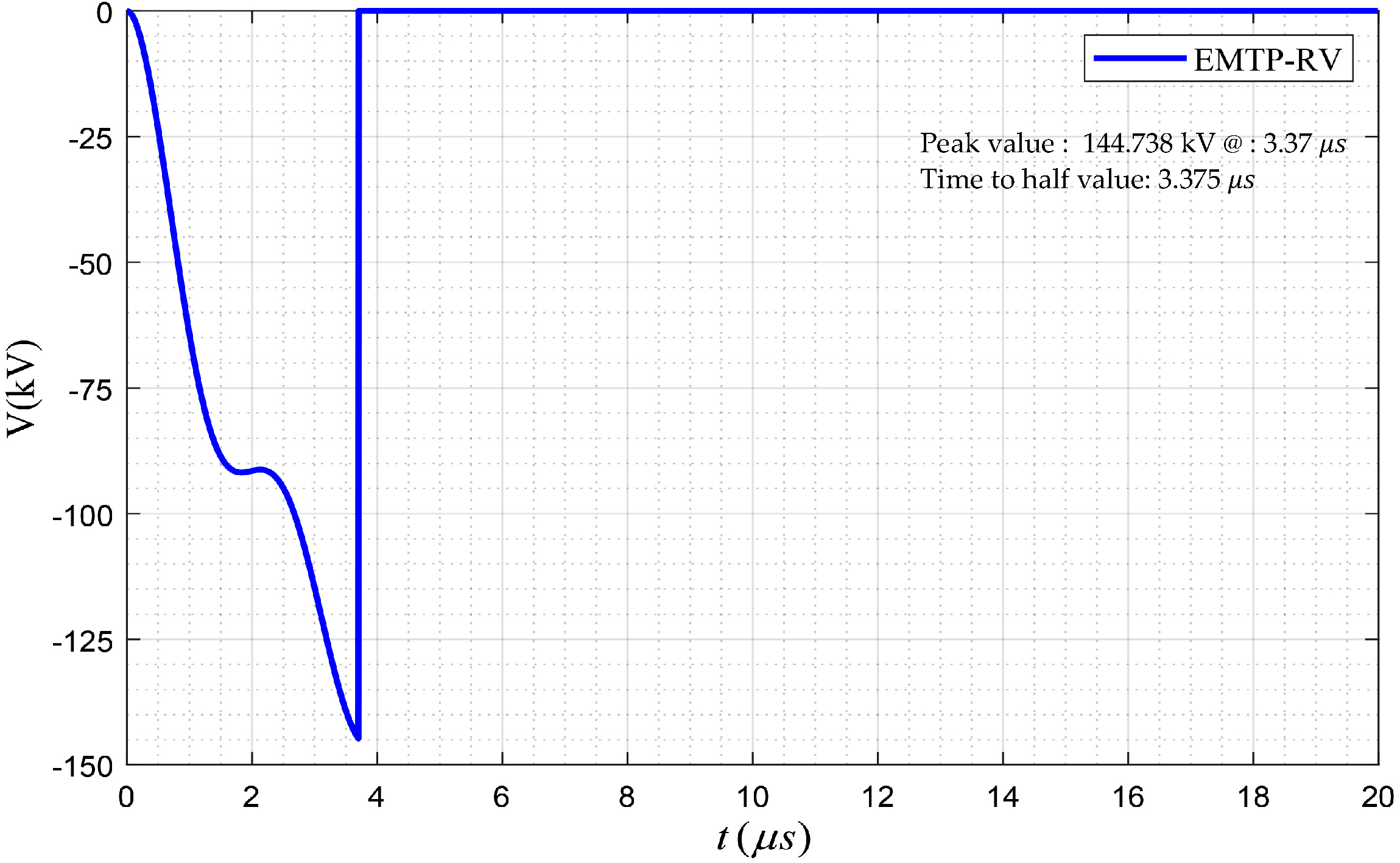 Energies 13 03799 g017
