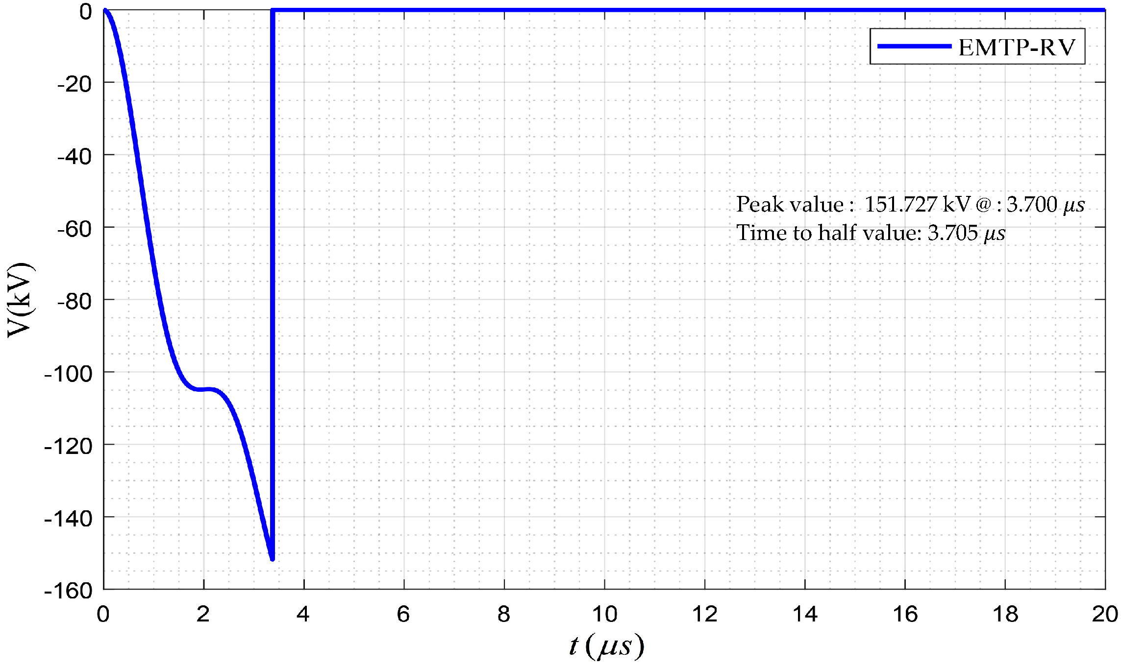 Energies 13 03799 g018