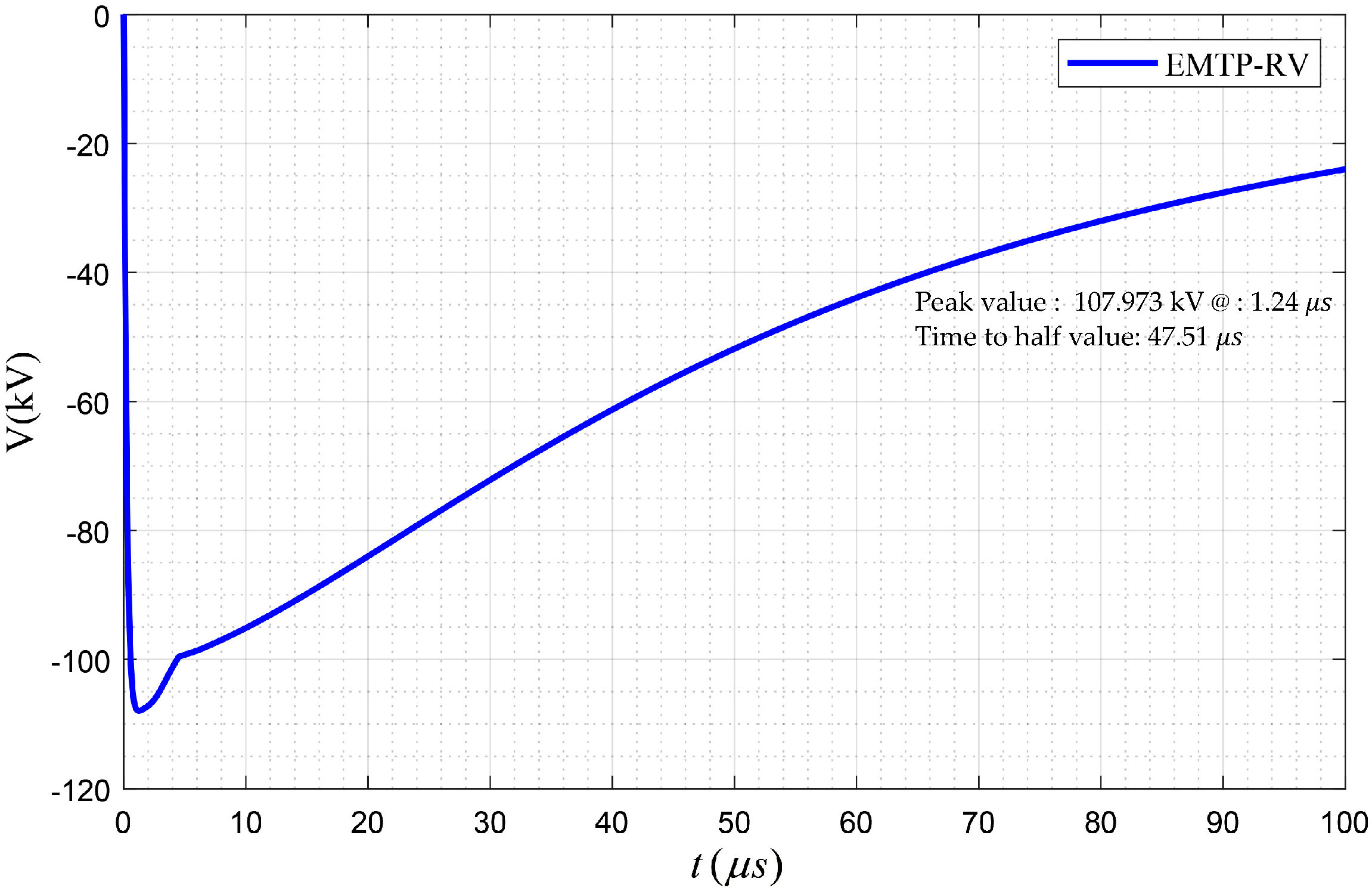 Energies 13 03799 g019