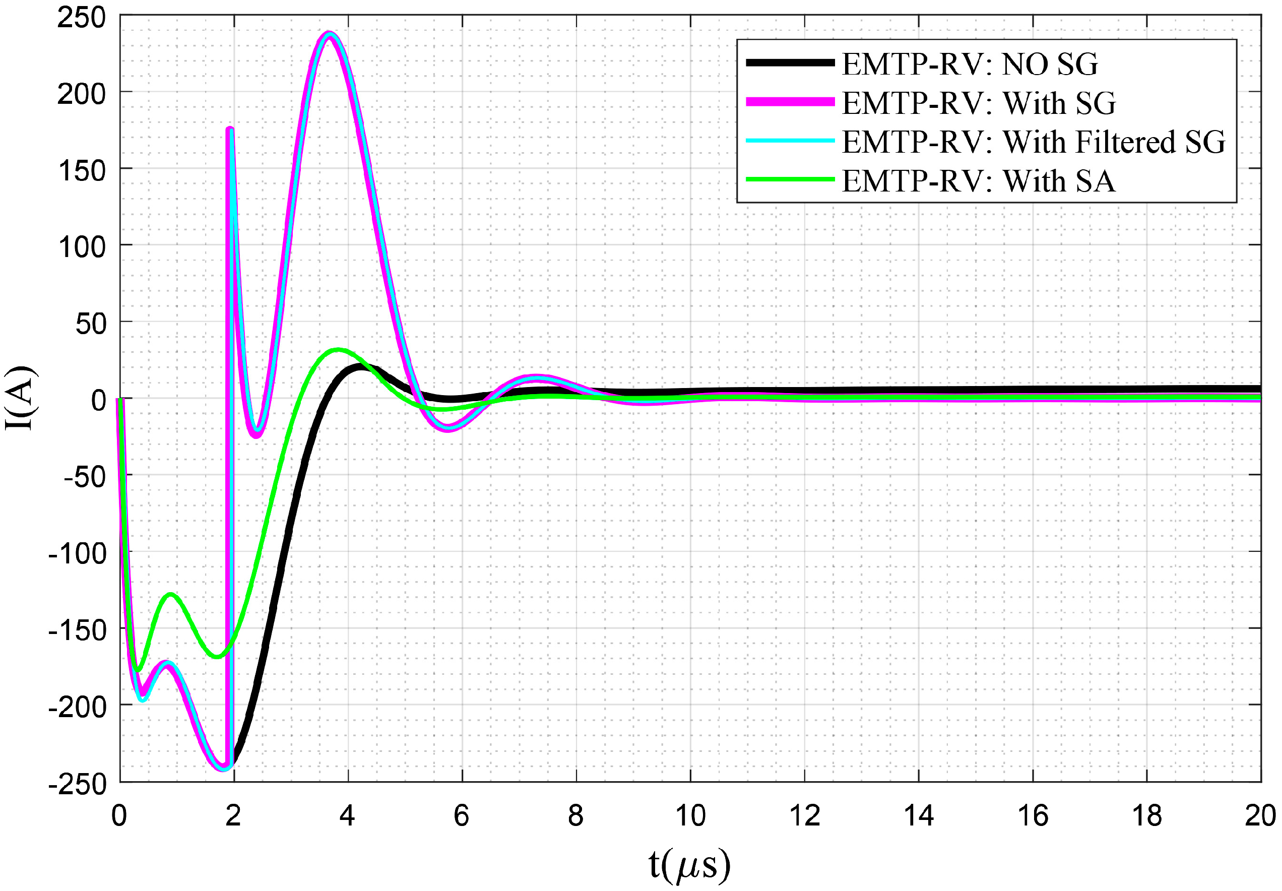 Energies 13 03799 g024