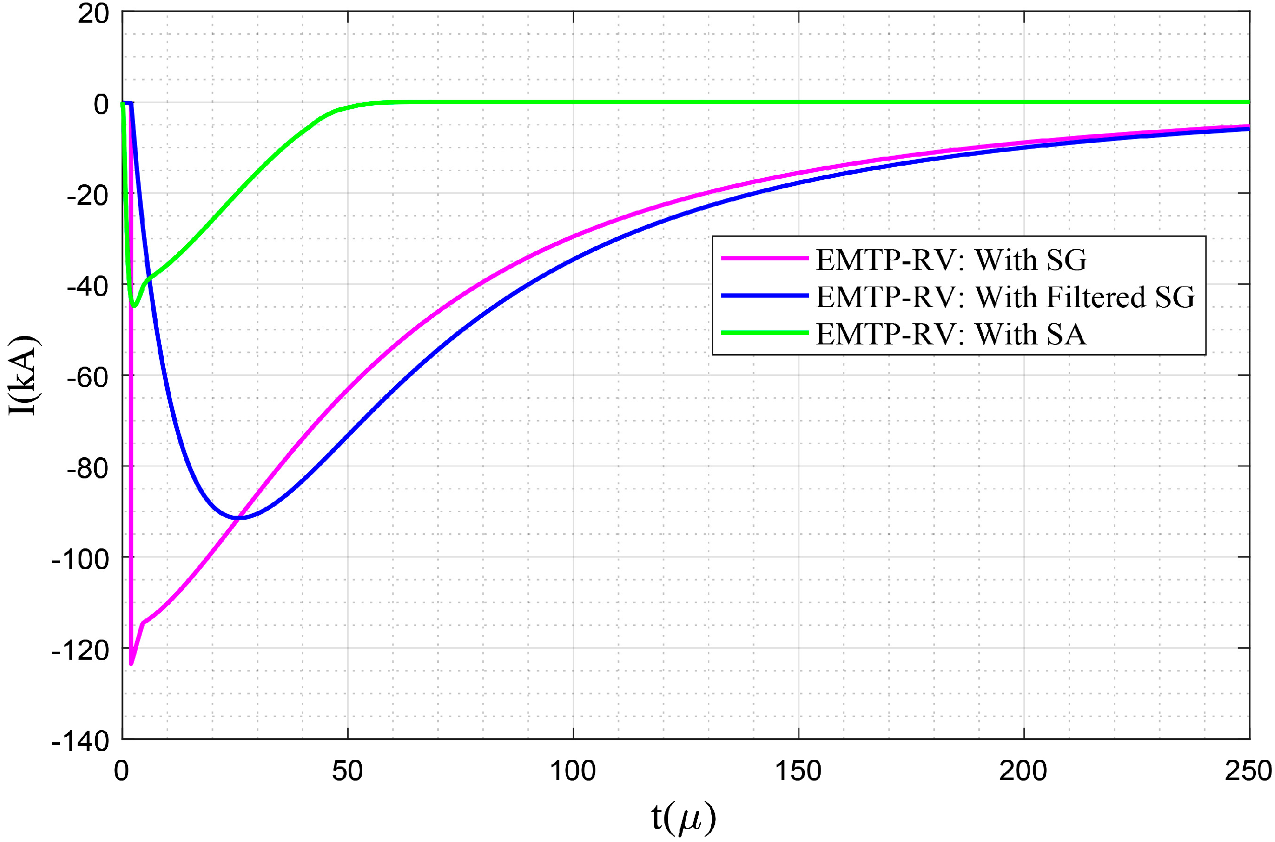 Energies 13 03799 g025