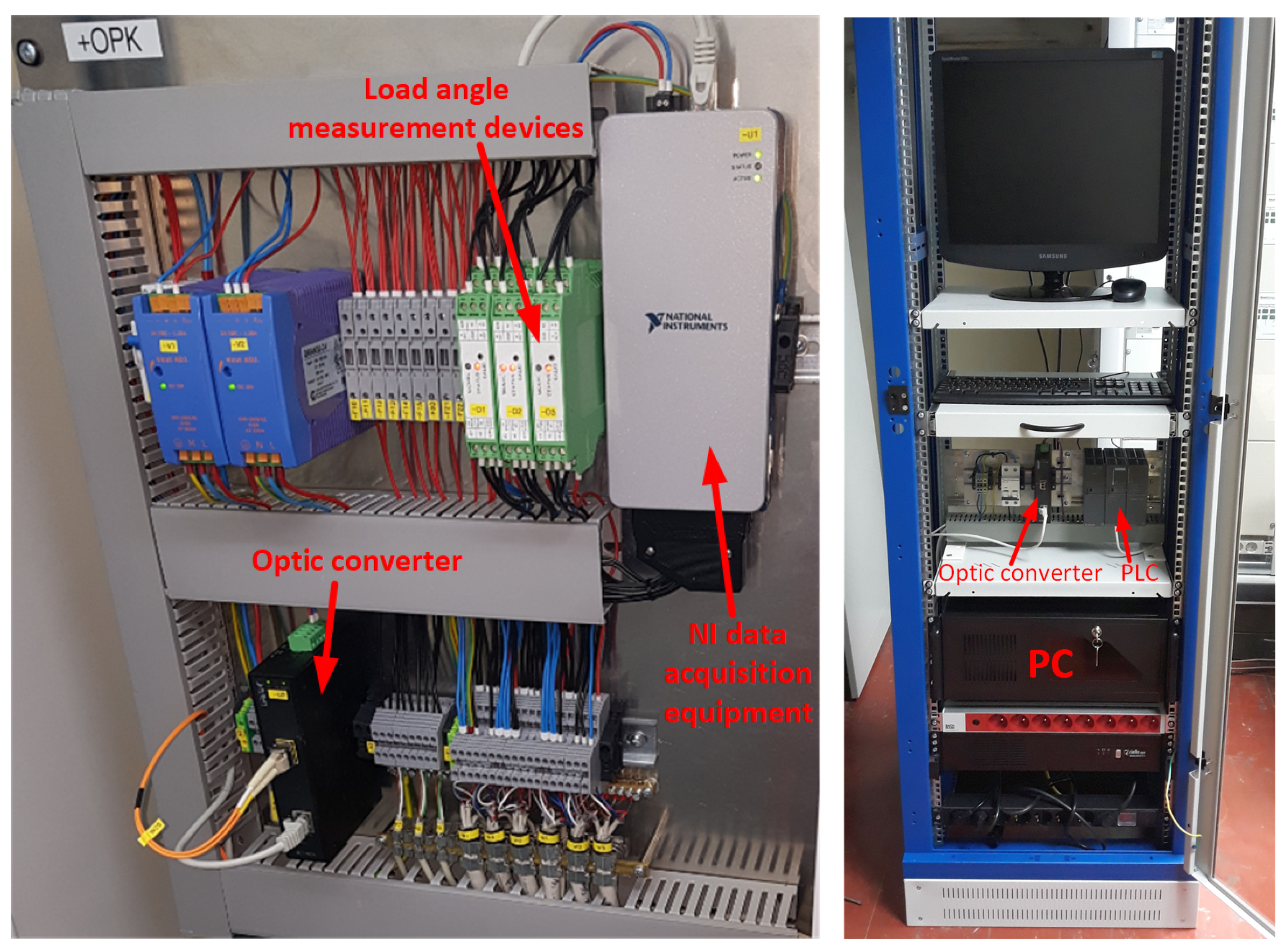 Energies 13 03800 g003 Energies 13 03800 g003