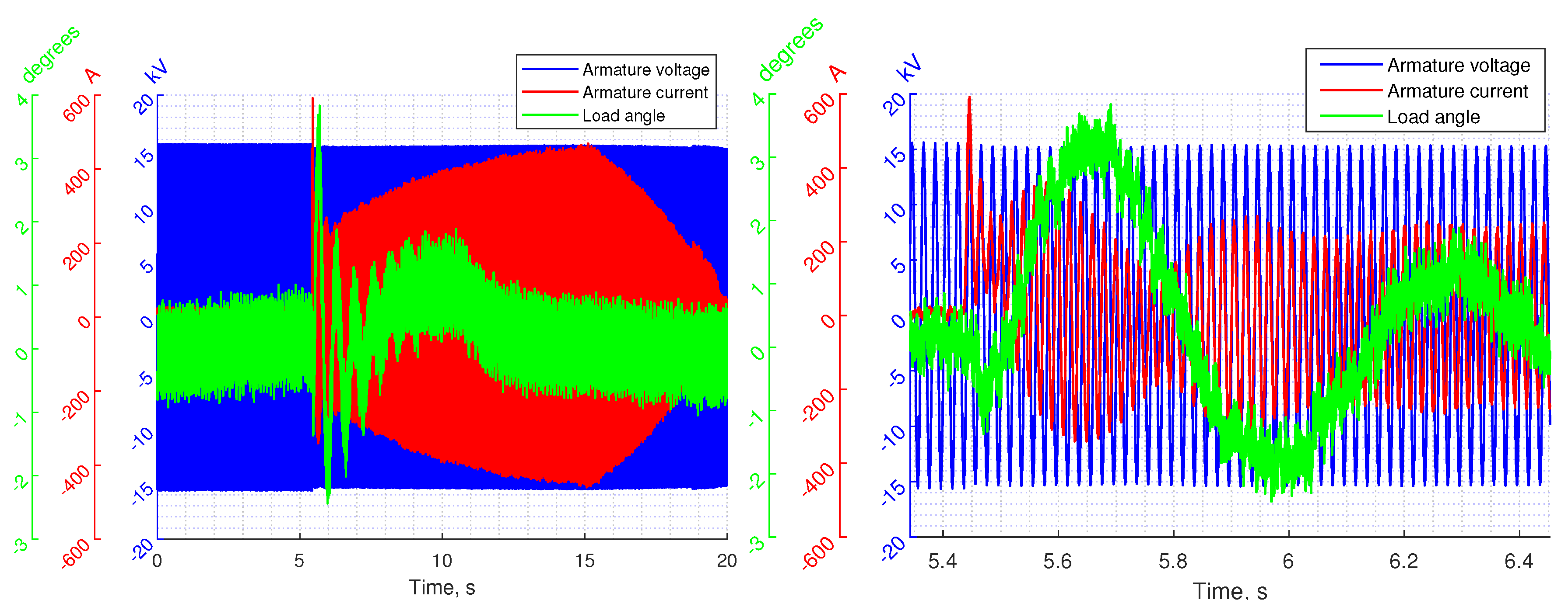 Energies 13 03800 g004 Energies 13 03800 g004