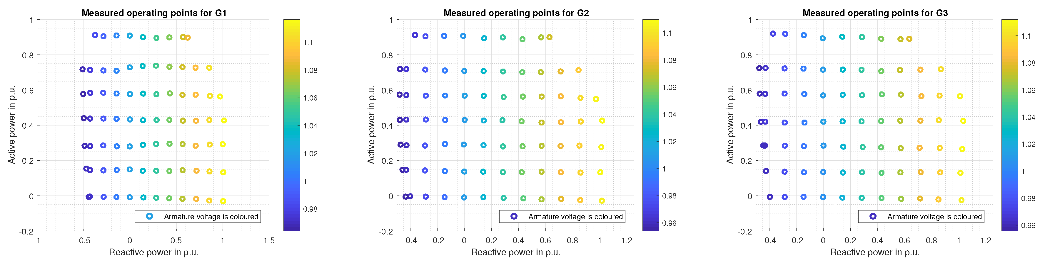 Energies 13 03800 g006 Energies 13 03800 g006