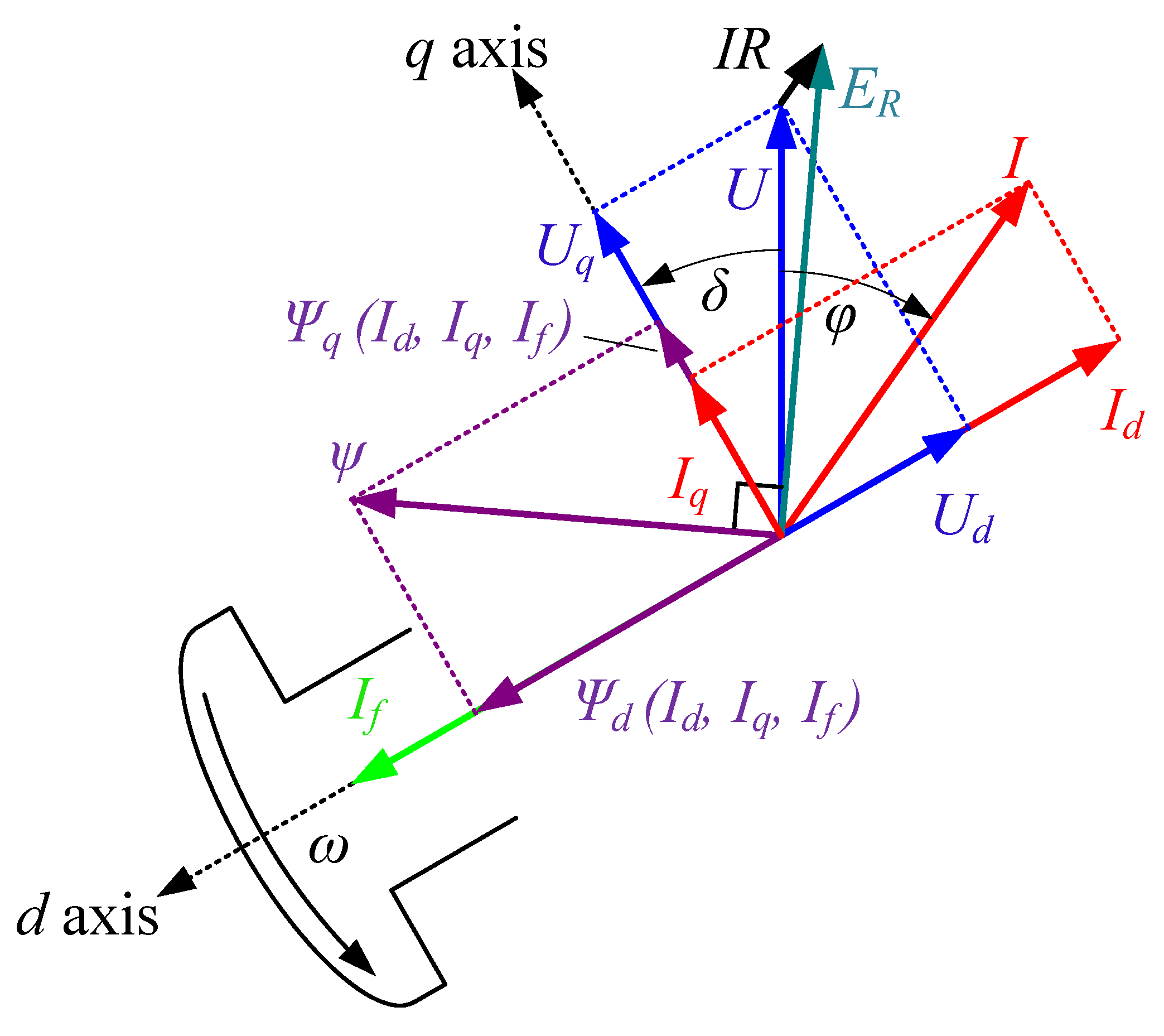 Energies 13 03800 g007 Energies 13 03800 g007