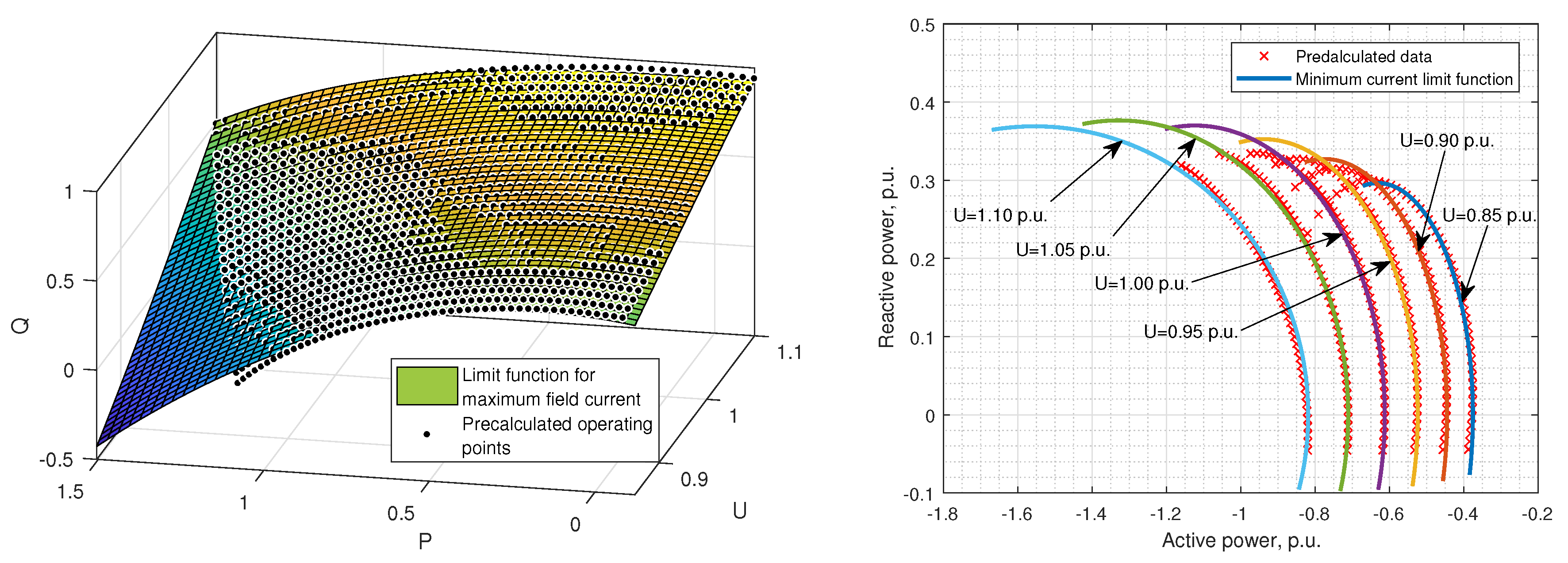 Energies 13 03800 g008 Energies 13 03800 g008