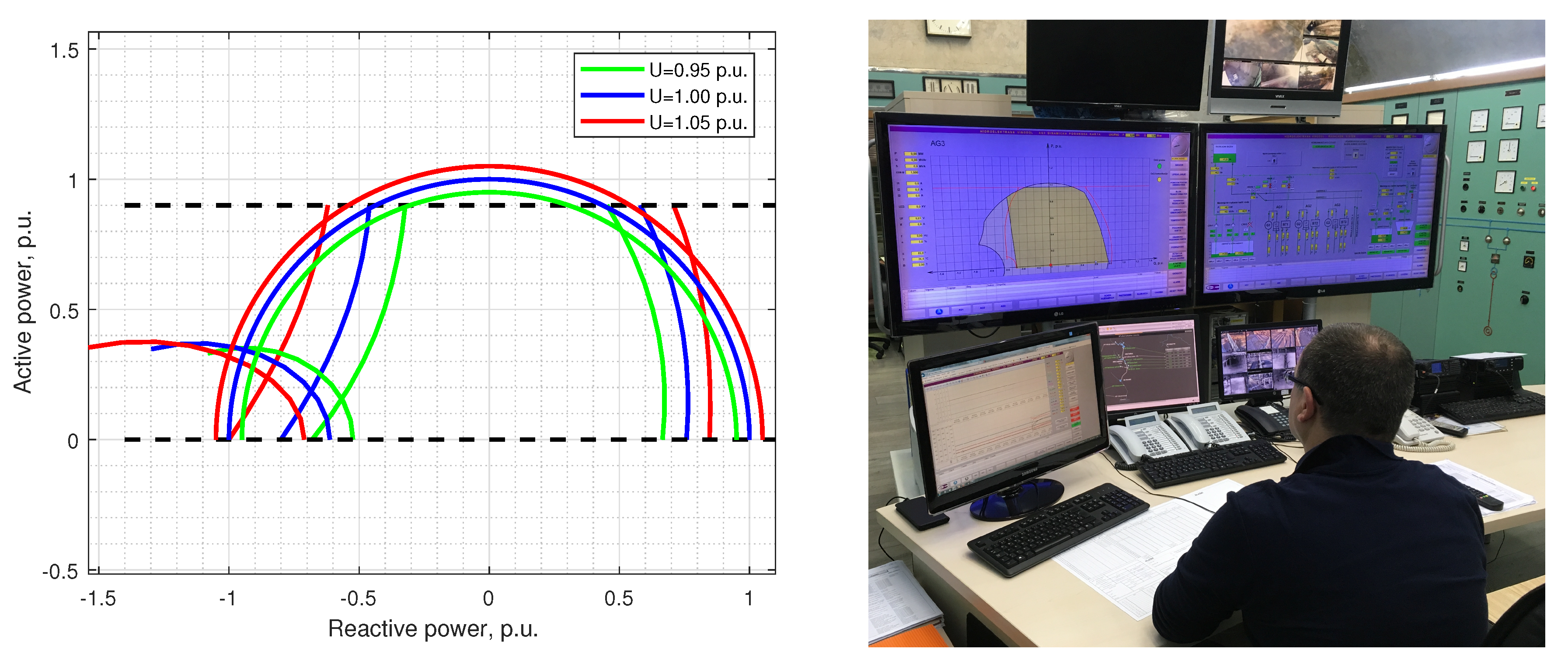 Energies 13 03800 g010 Energies 13 03800 g010