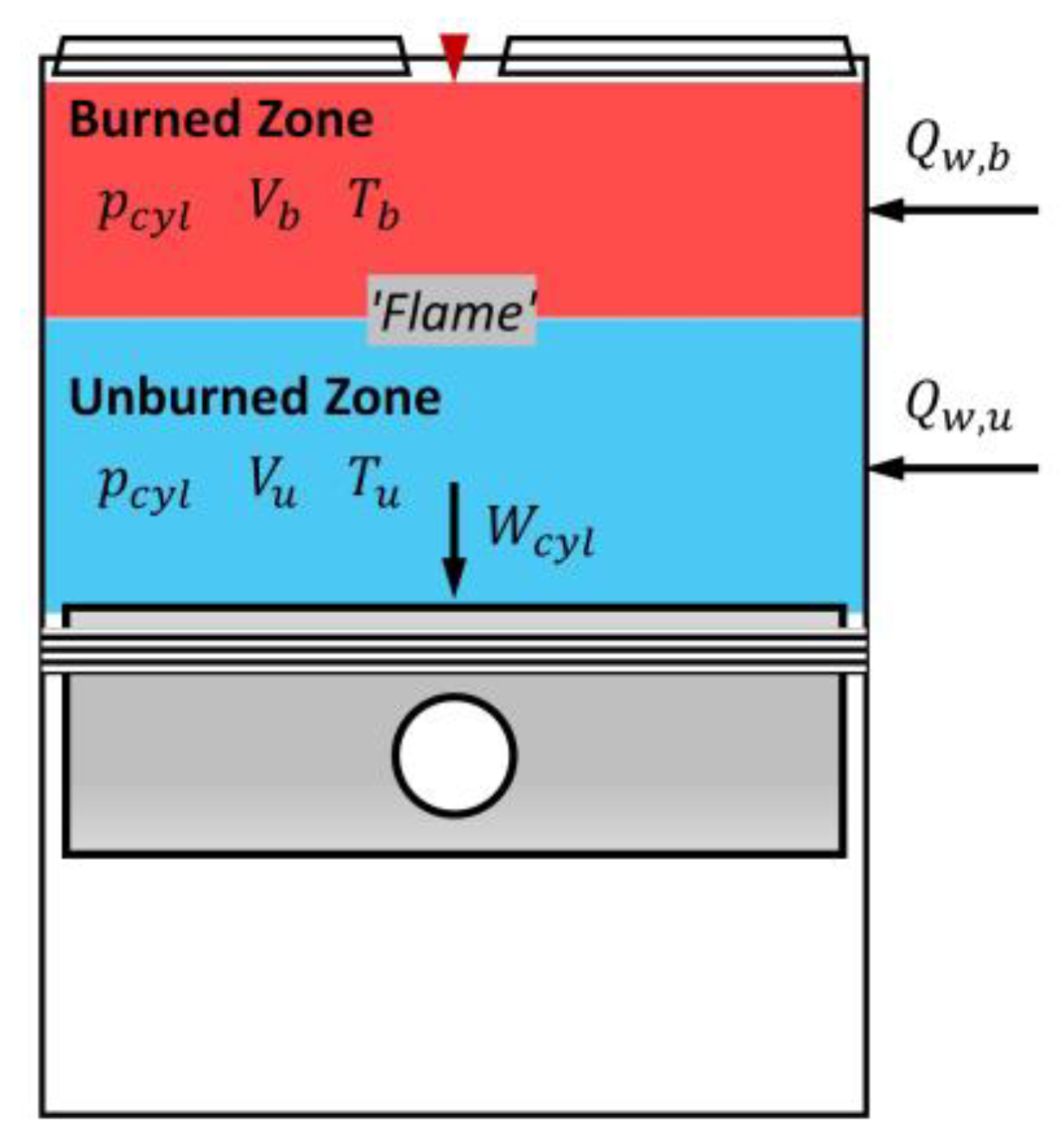 Energies 13 03801 g002 Energies 13 03801 g002