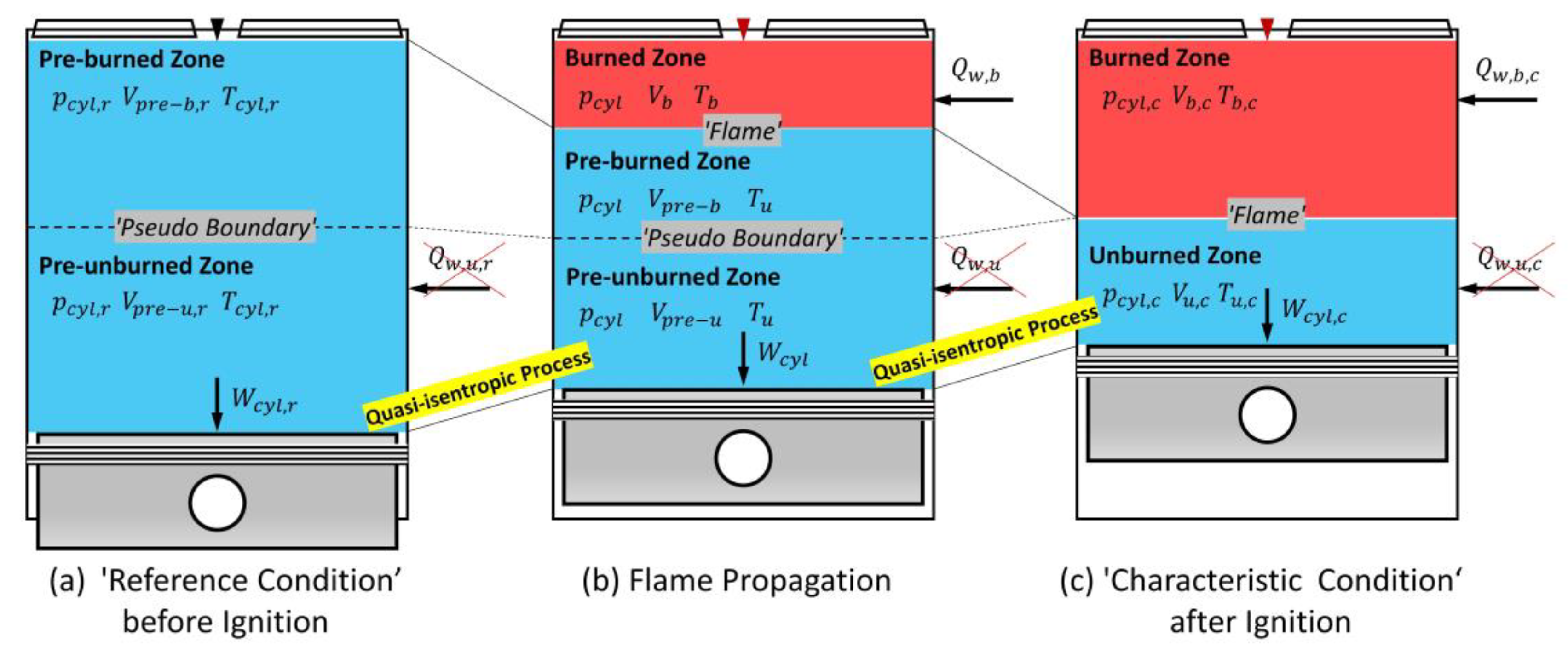 Energies 13 03801 g004 Energies 13 03801 g004