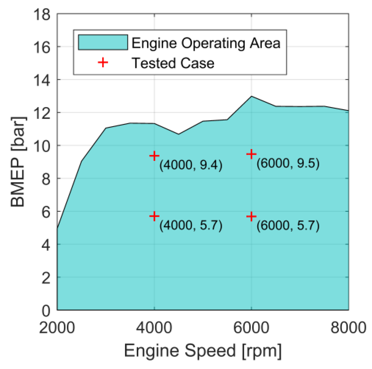 Energies 13 03801 g005 Energies 13 03801 g005