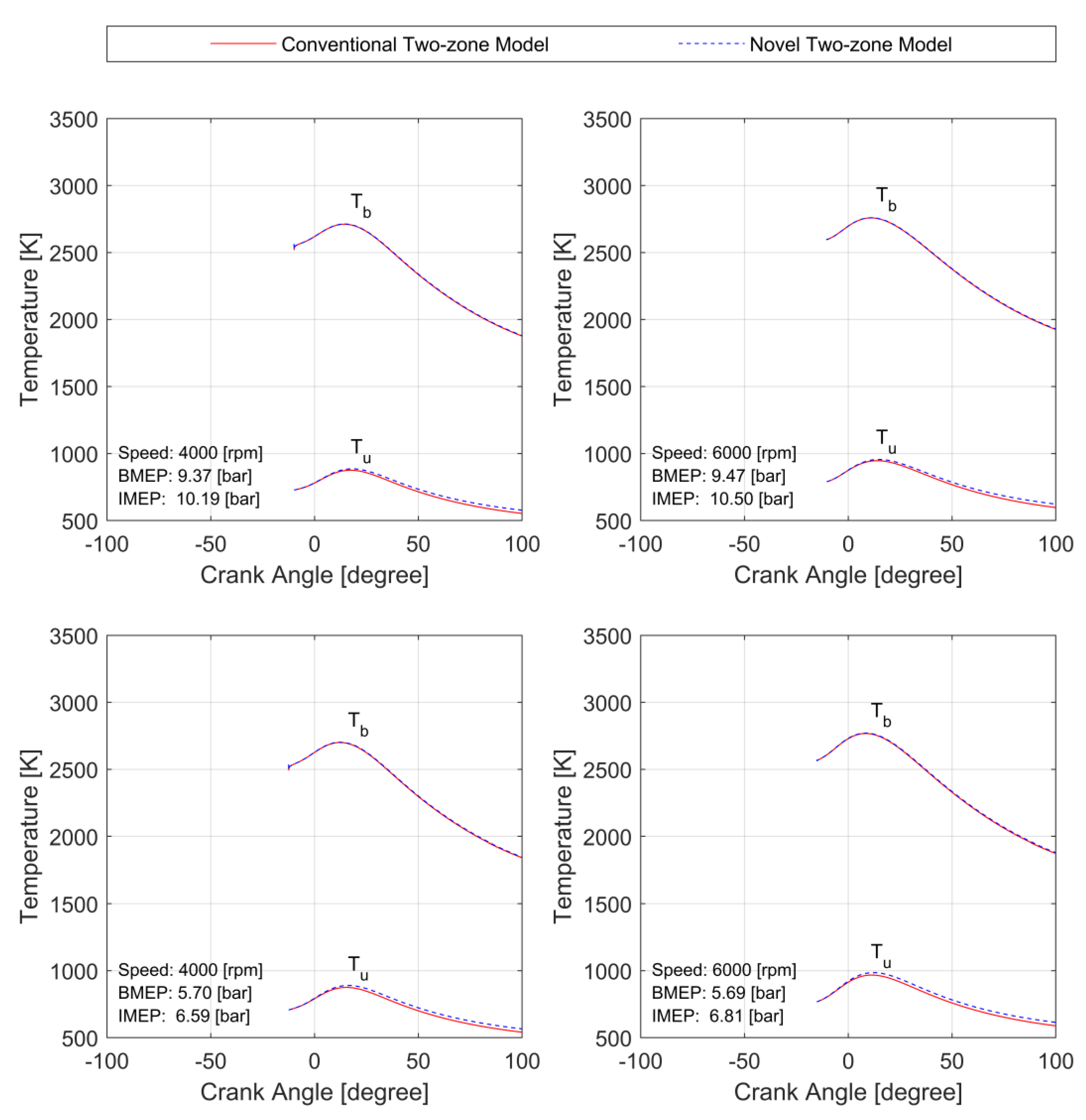 Energies 13 03801 g008 Energies 13 03801 g008
