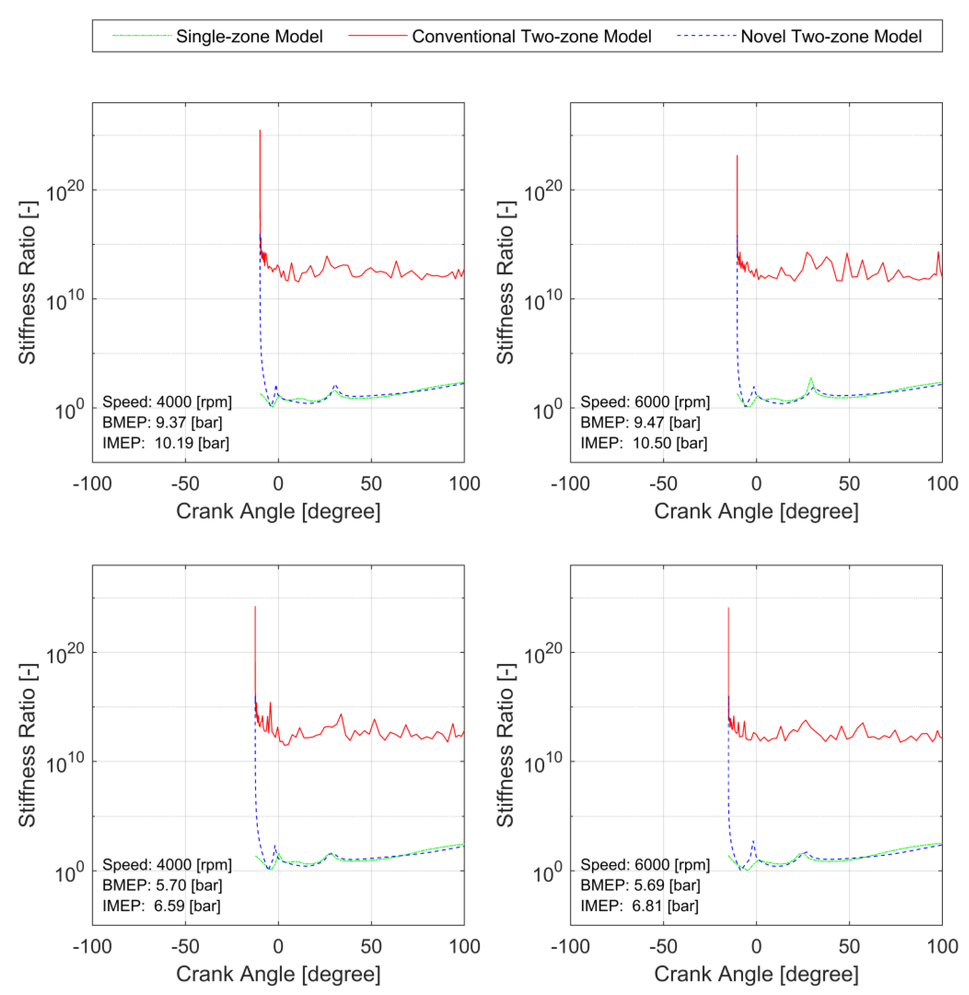 Energies 13 03801 g009 Energies 13 03801 g009