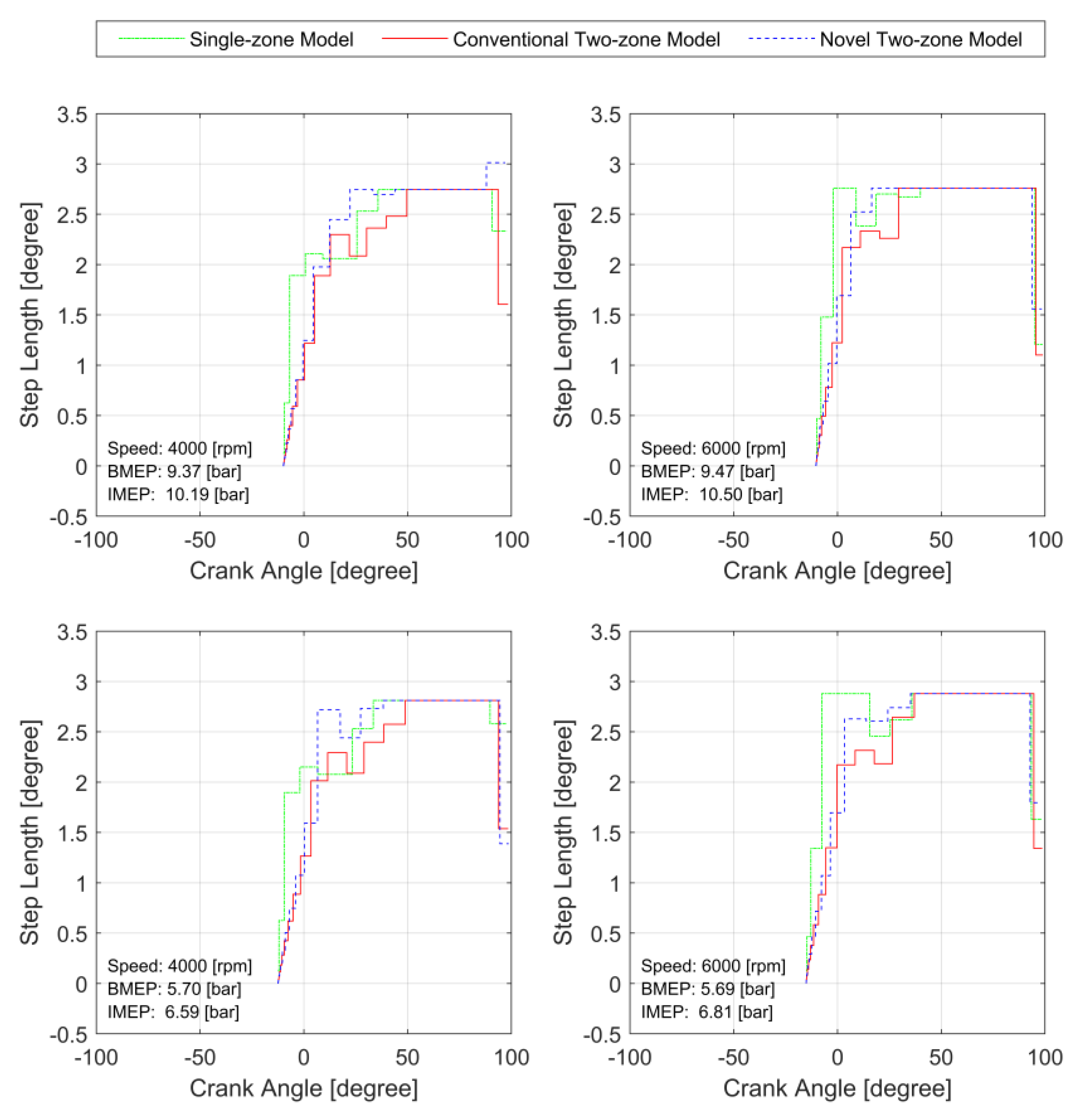 Energies 13 03801 g010 Energies 13 03801 g010