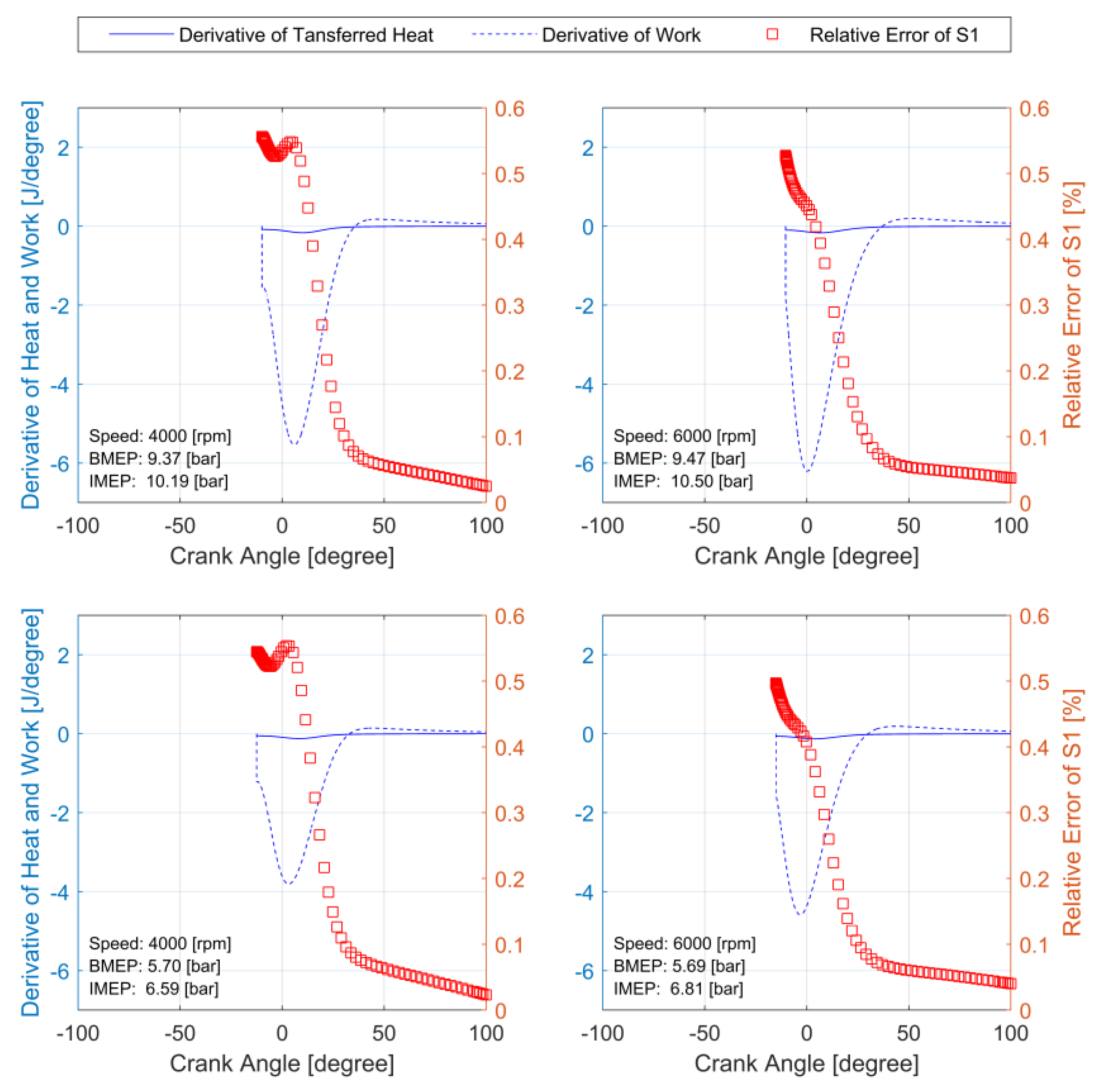 Energies 13 03801 g011 Energies 13 03801 g011