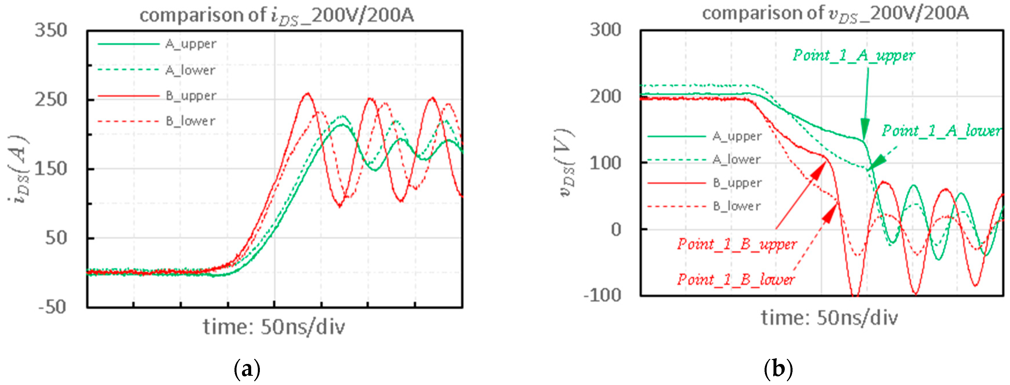 Energies 13 03802 g008