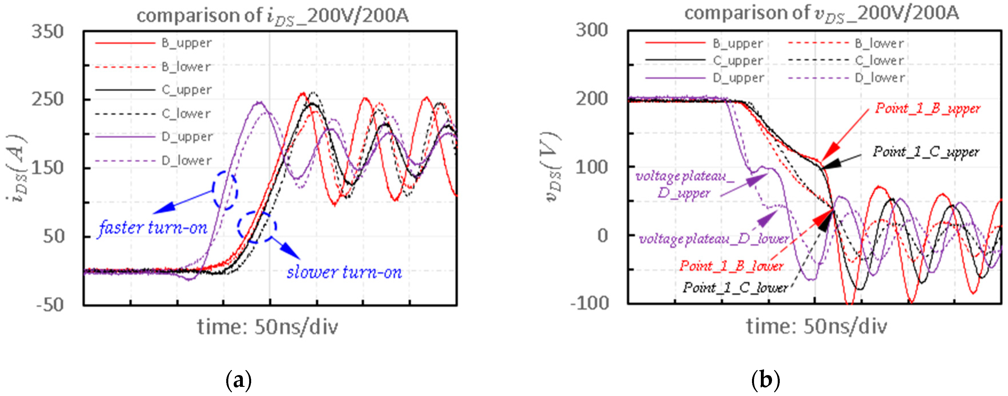 Energies 13 03802 g009