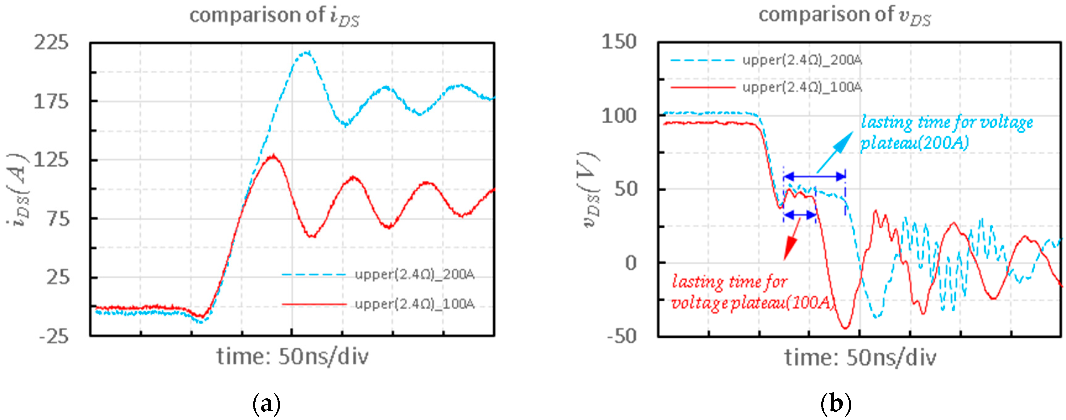 Energies 13 03802 g011