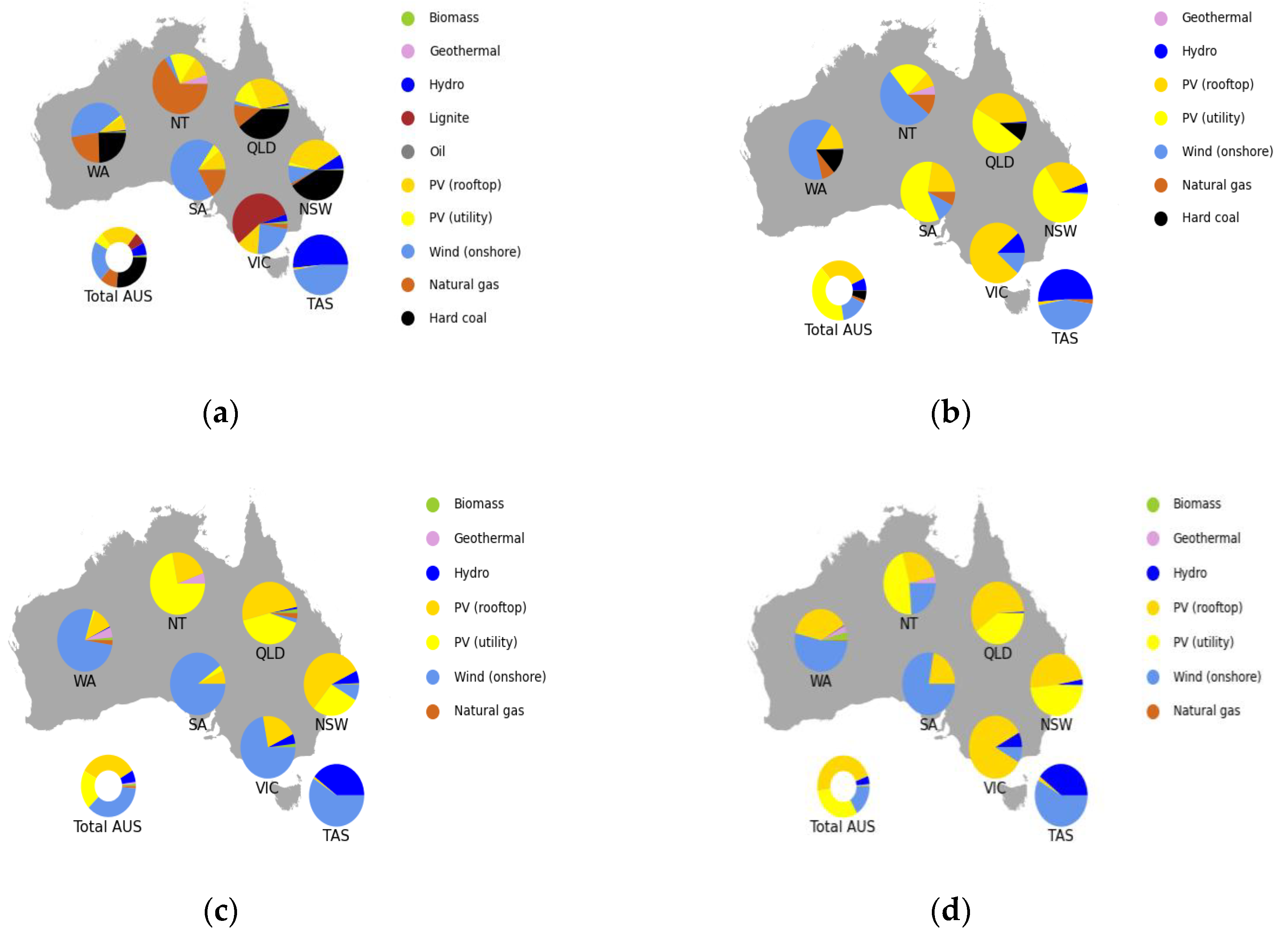 Energies 13 03805 g002