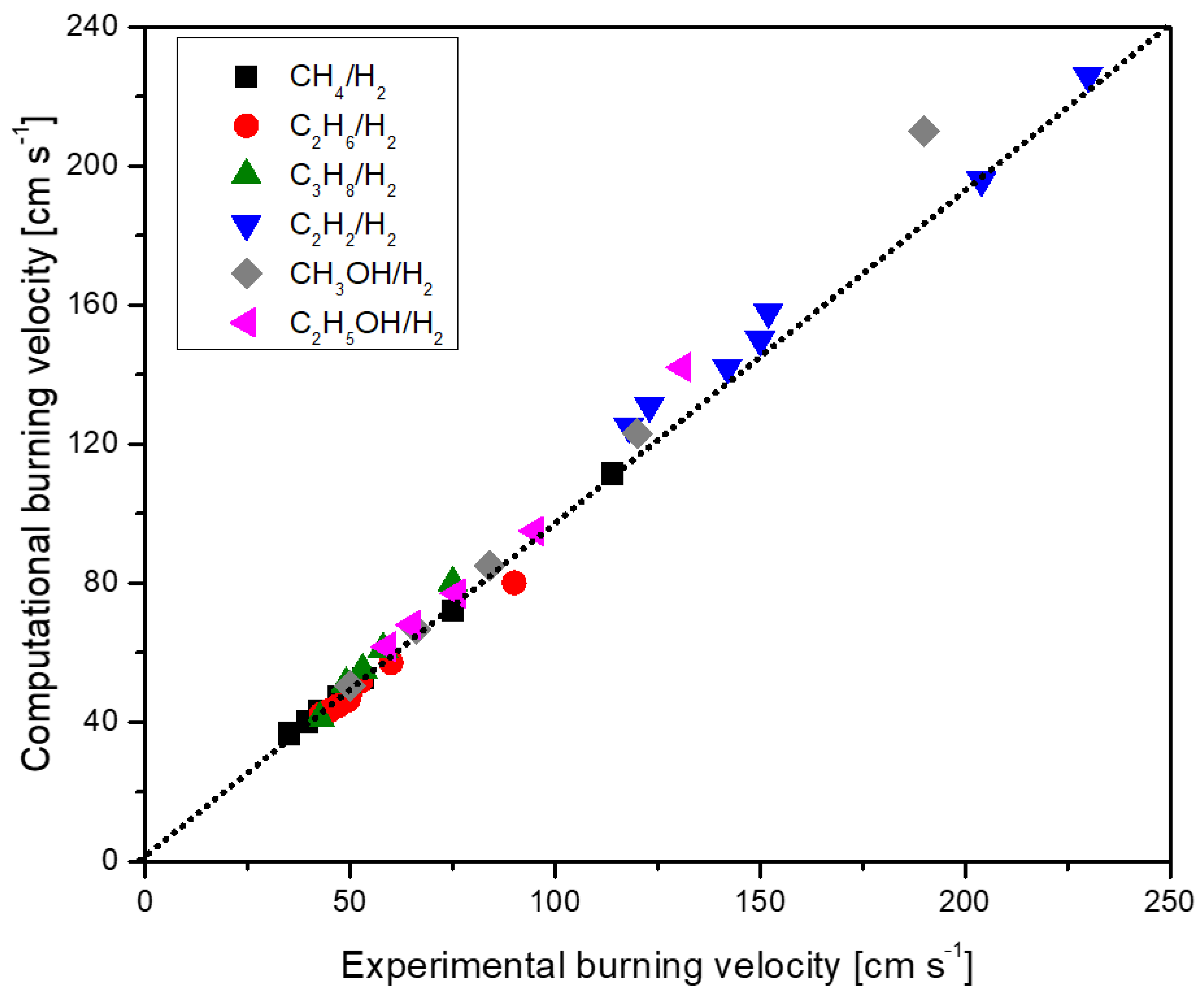 Energies 13 03808 g003