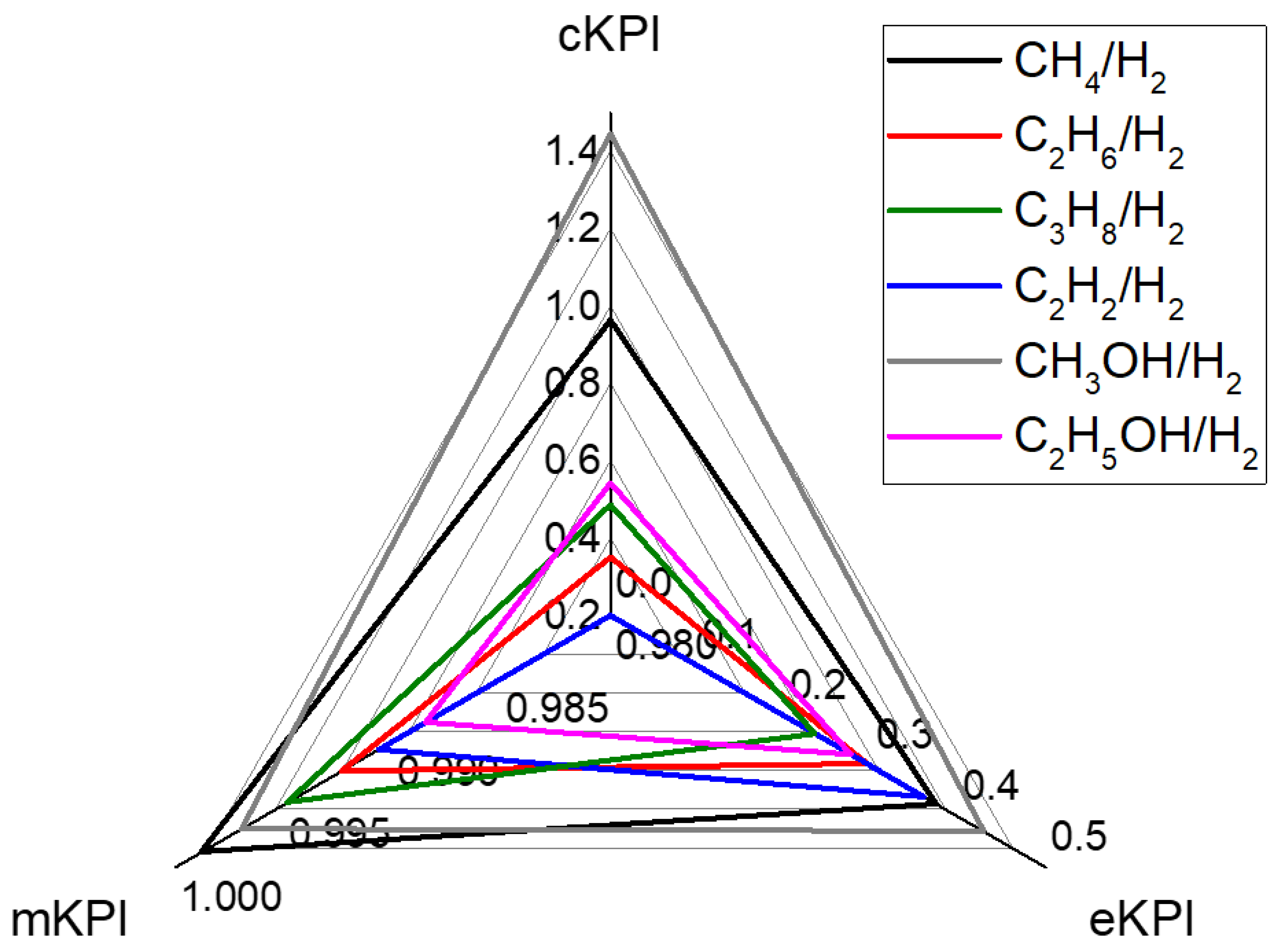Energies 13 03808 g008