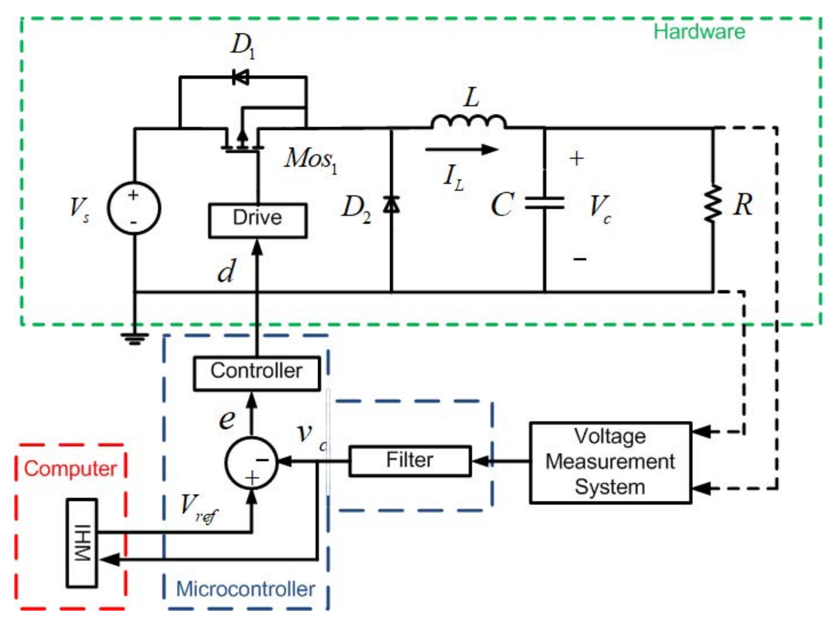 Energies 13 03810 g001