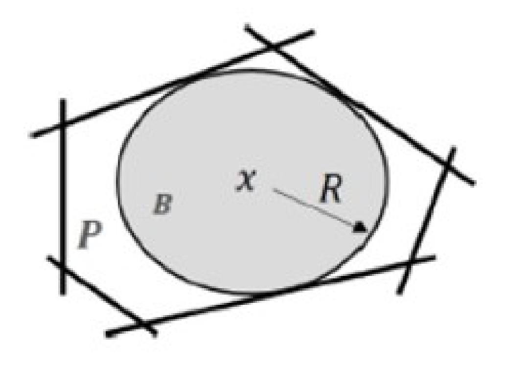 Energies 13 03810 g004