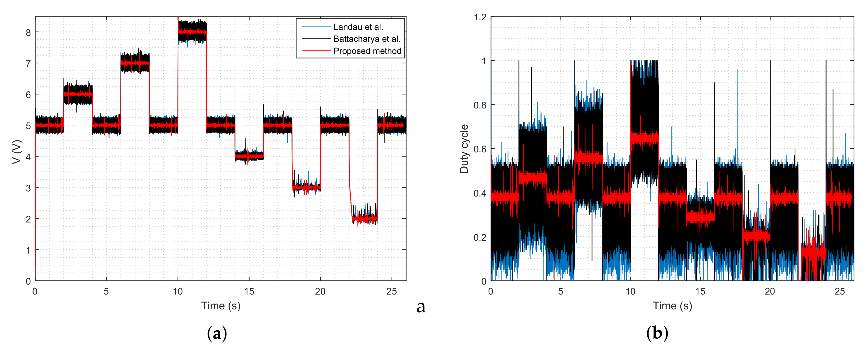 Energies 13 03810 g009