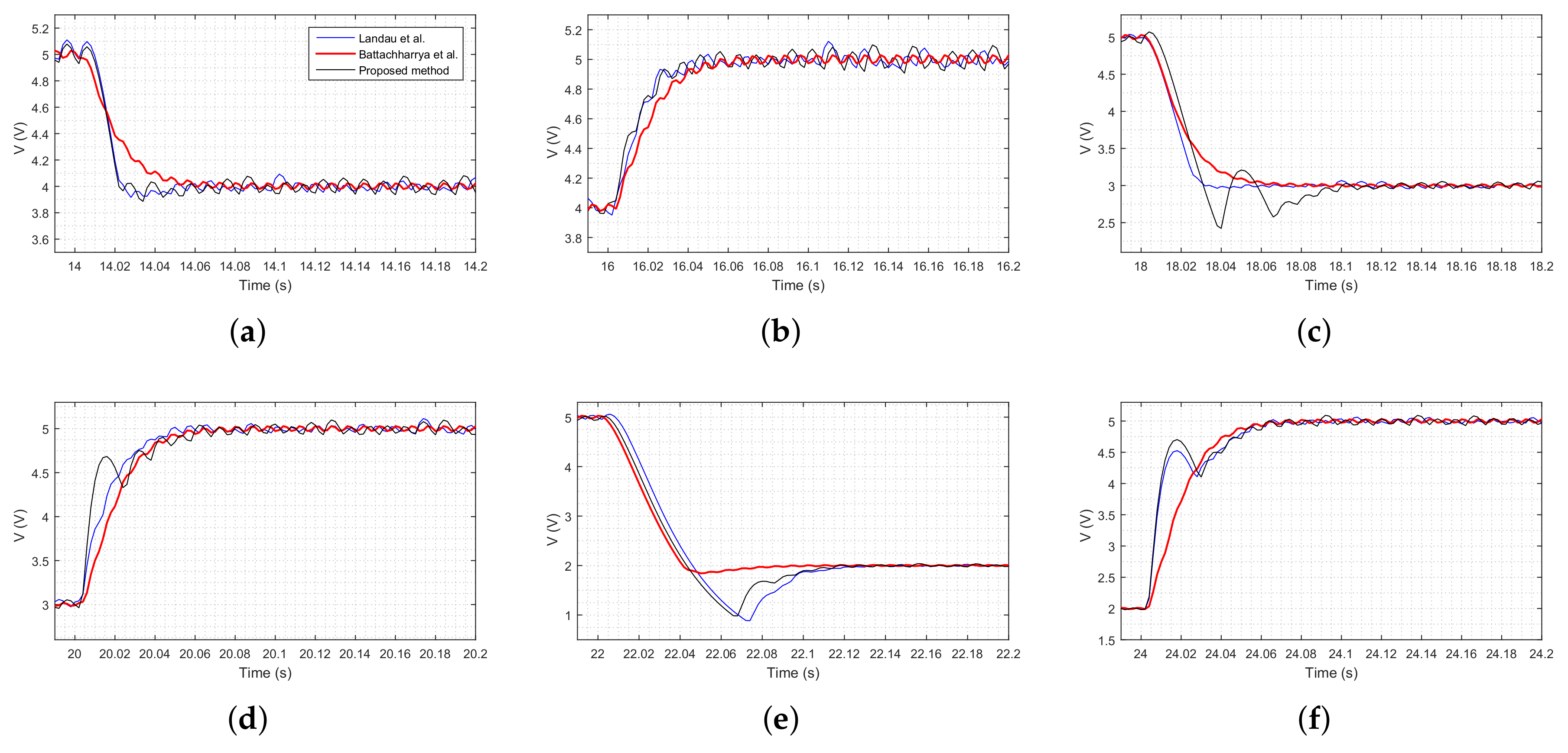 Energies 13 03810 g011