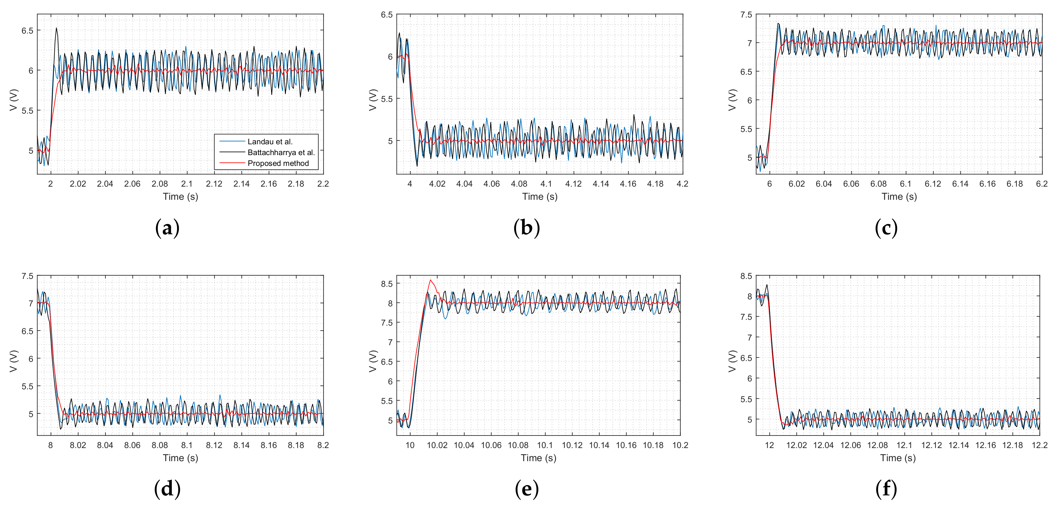 Energies 13 03810 g012