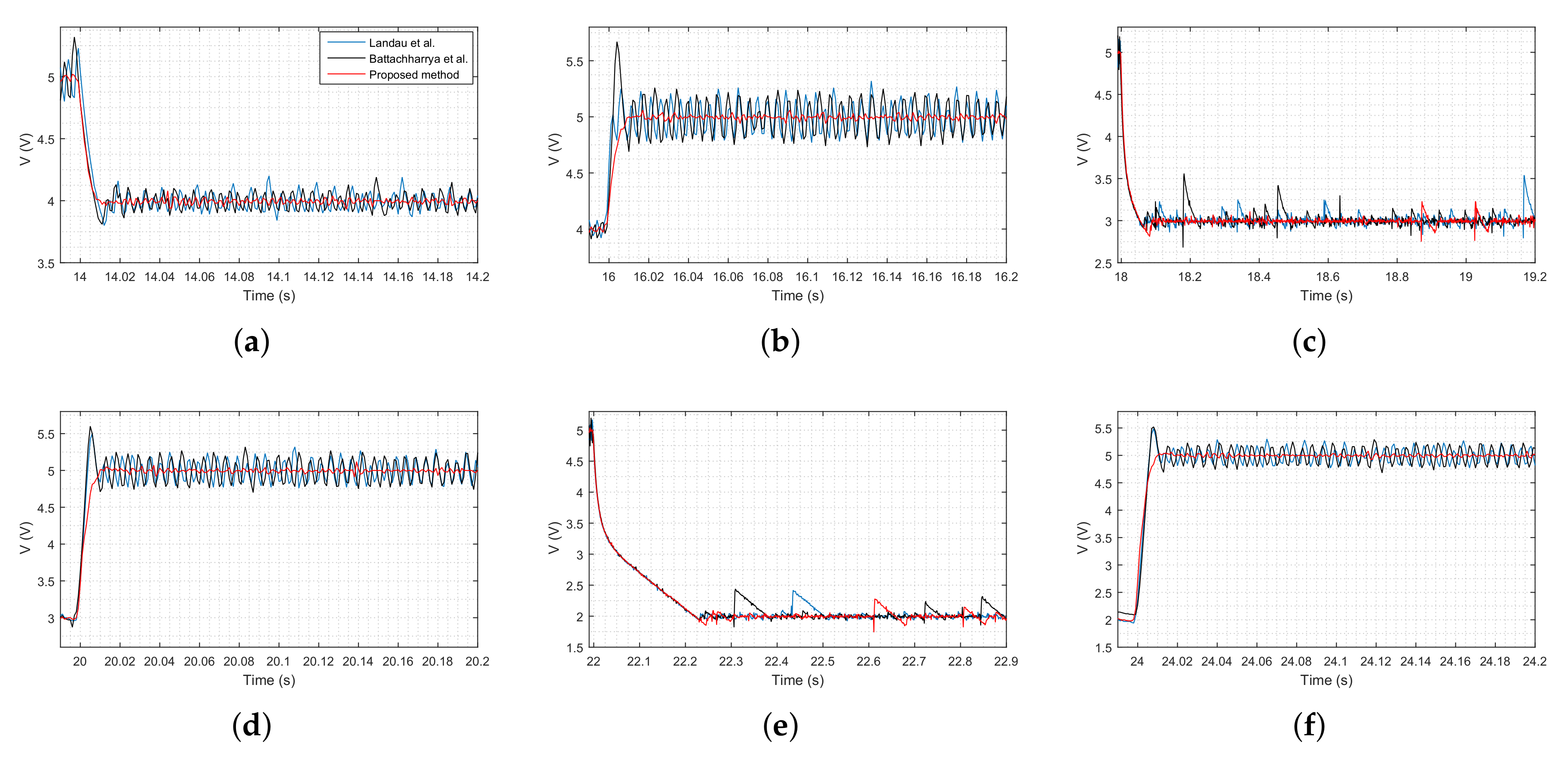 Energies 13 03810 g013