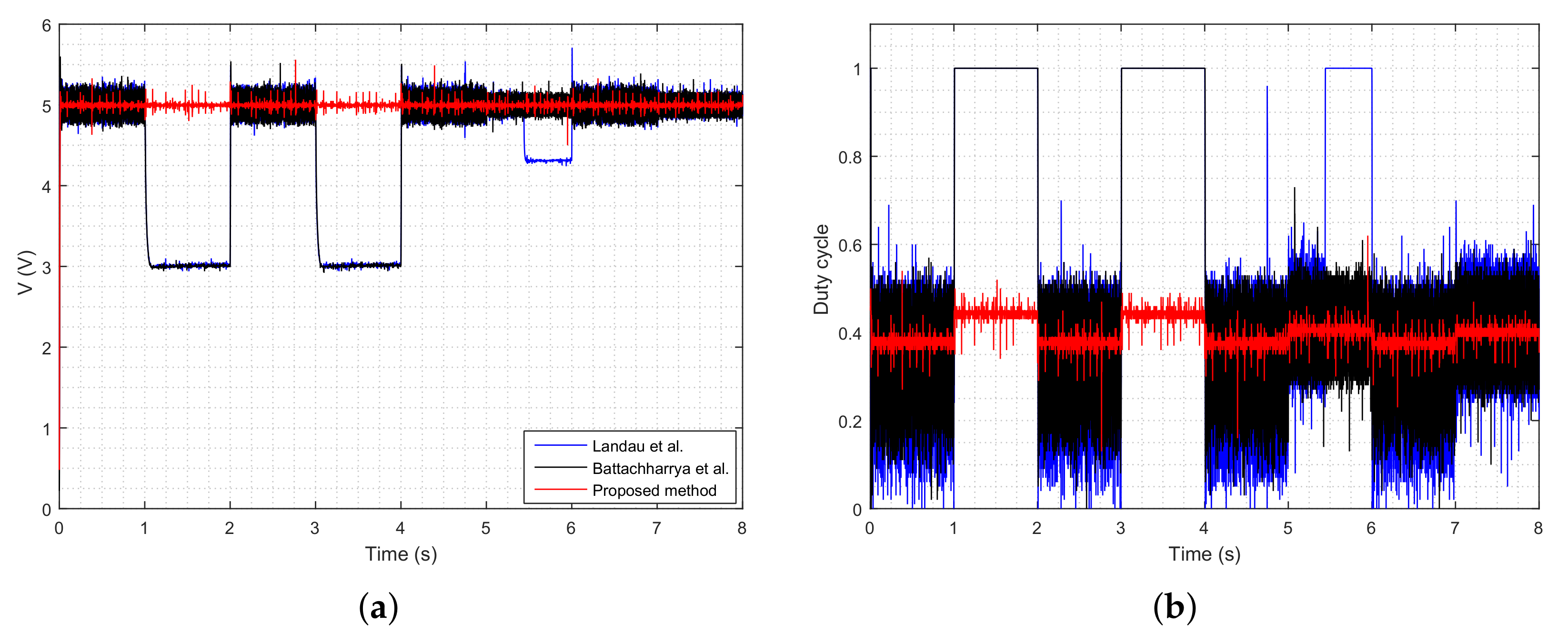 Energies 13 03810 g016