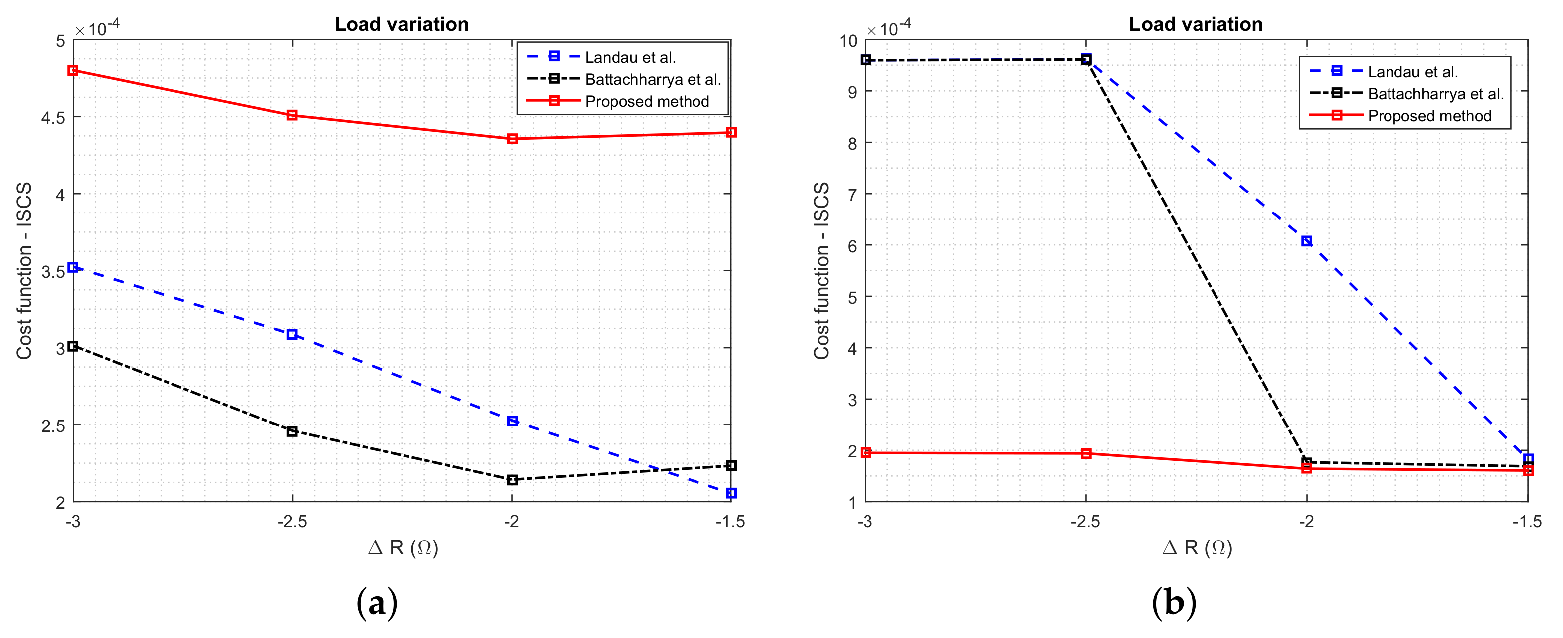 Energies 13 03810 g021