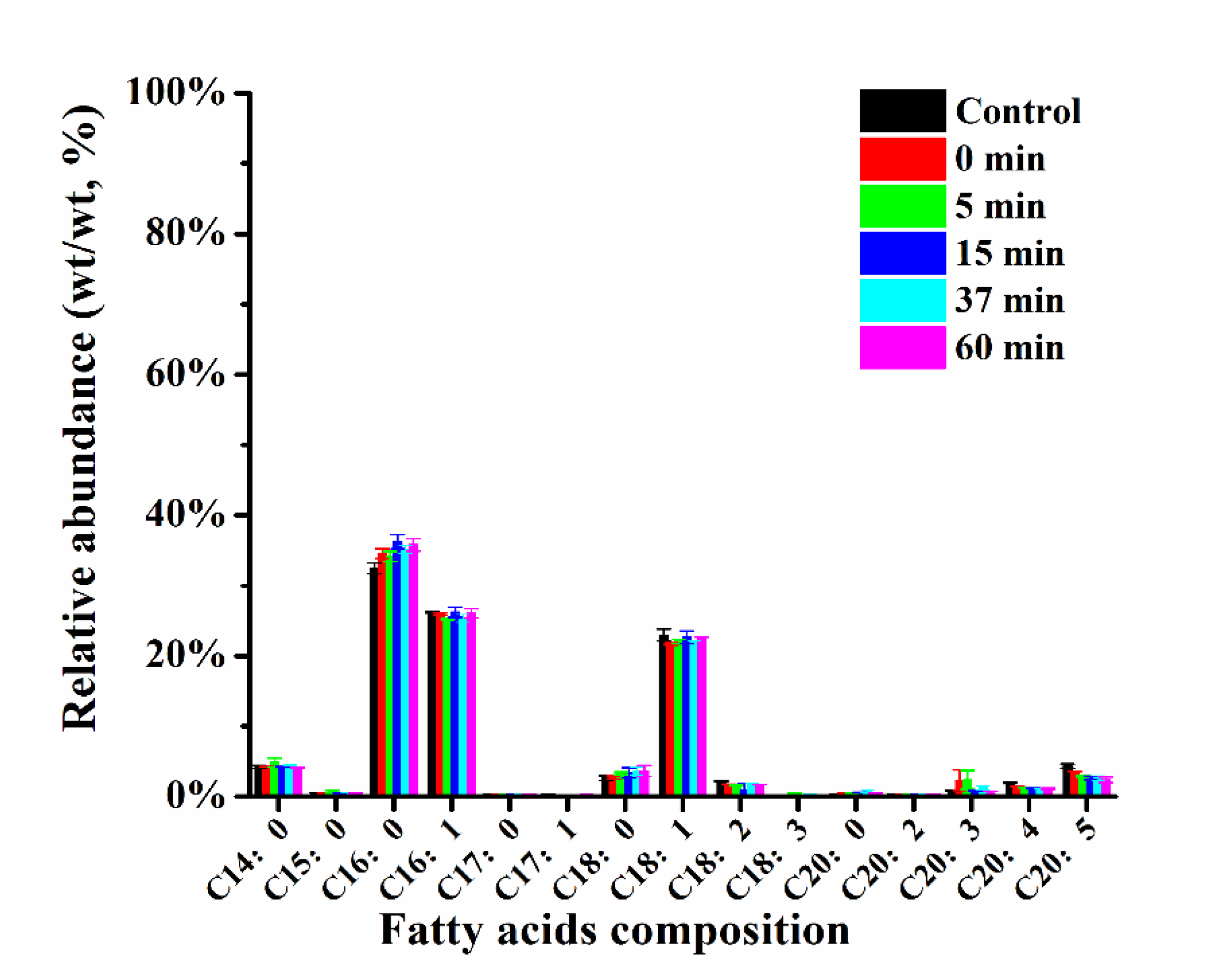 Energies 13 03813 g003 Energies 13 03813 g003