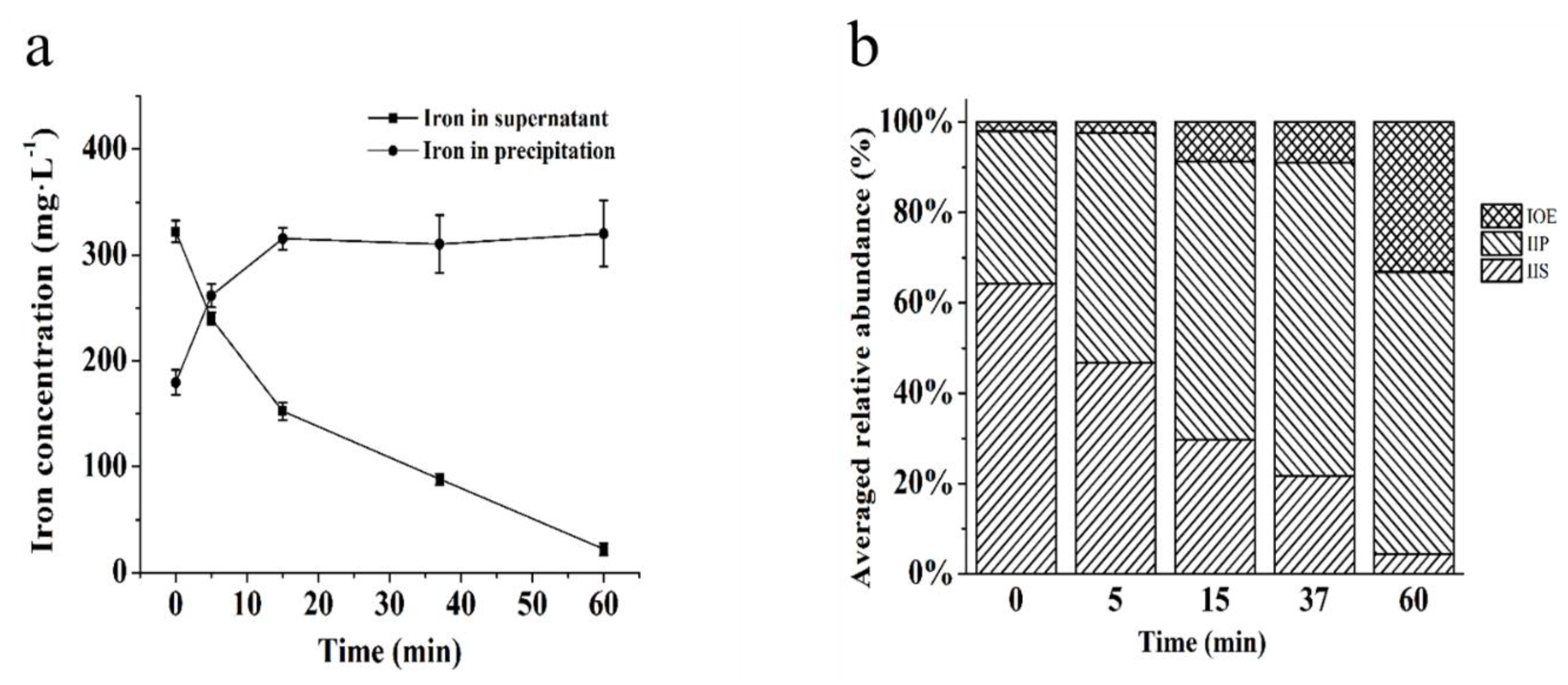 Energies 13 03813 g007 Energies 13 03813 g007