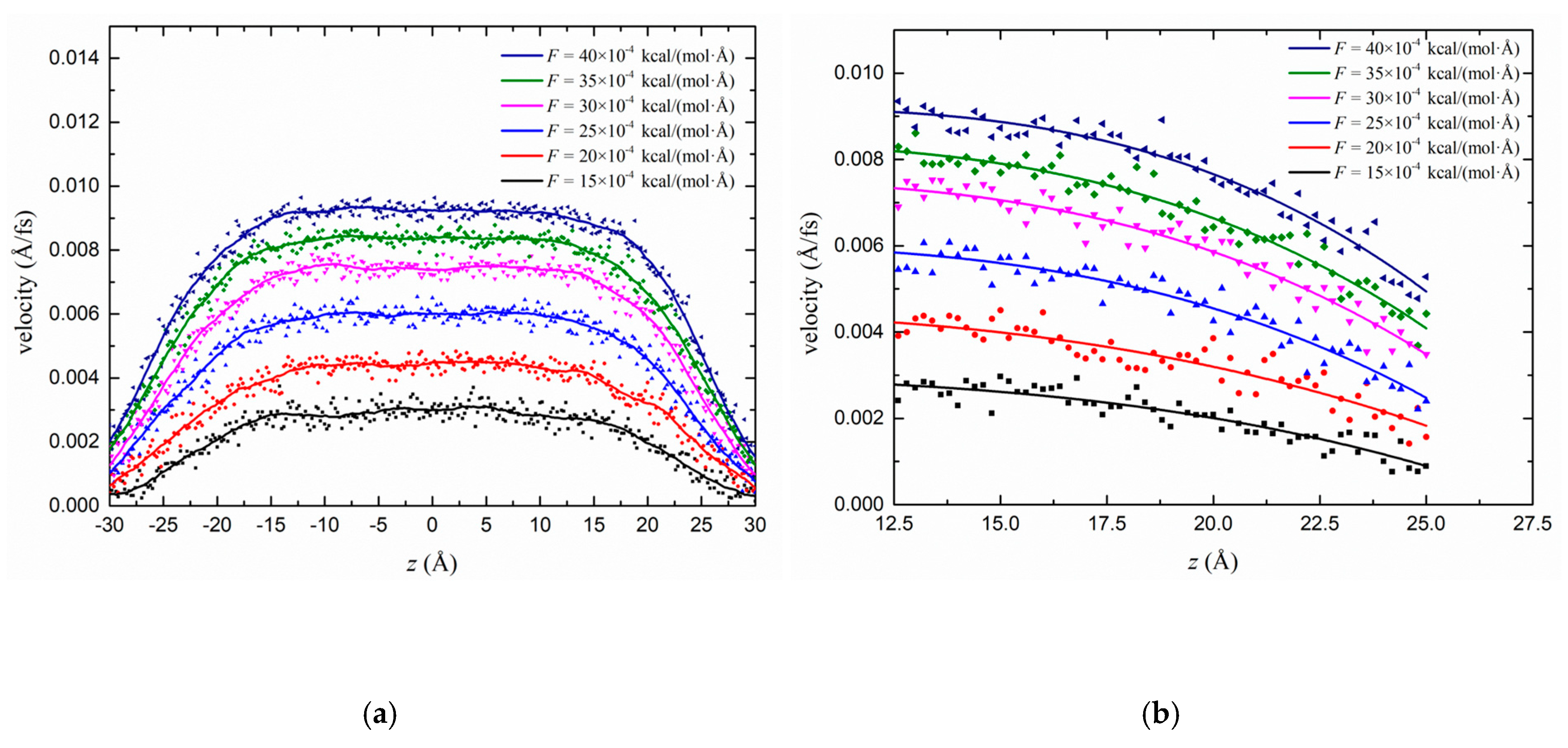 Energies 13 03815 g004