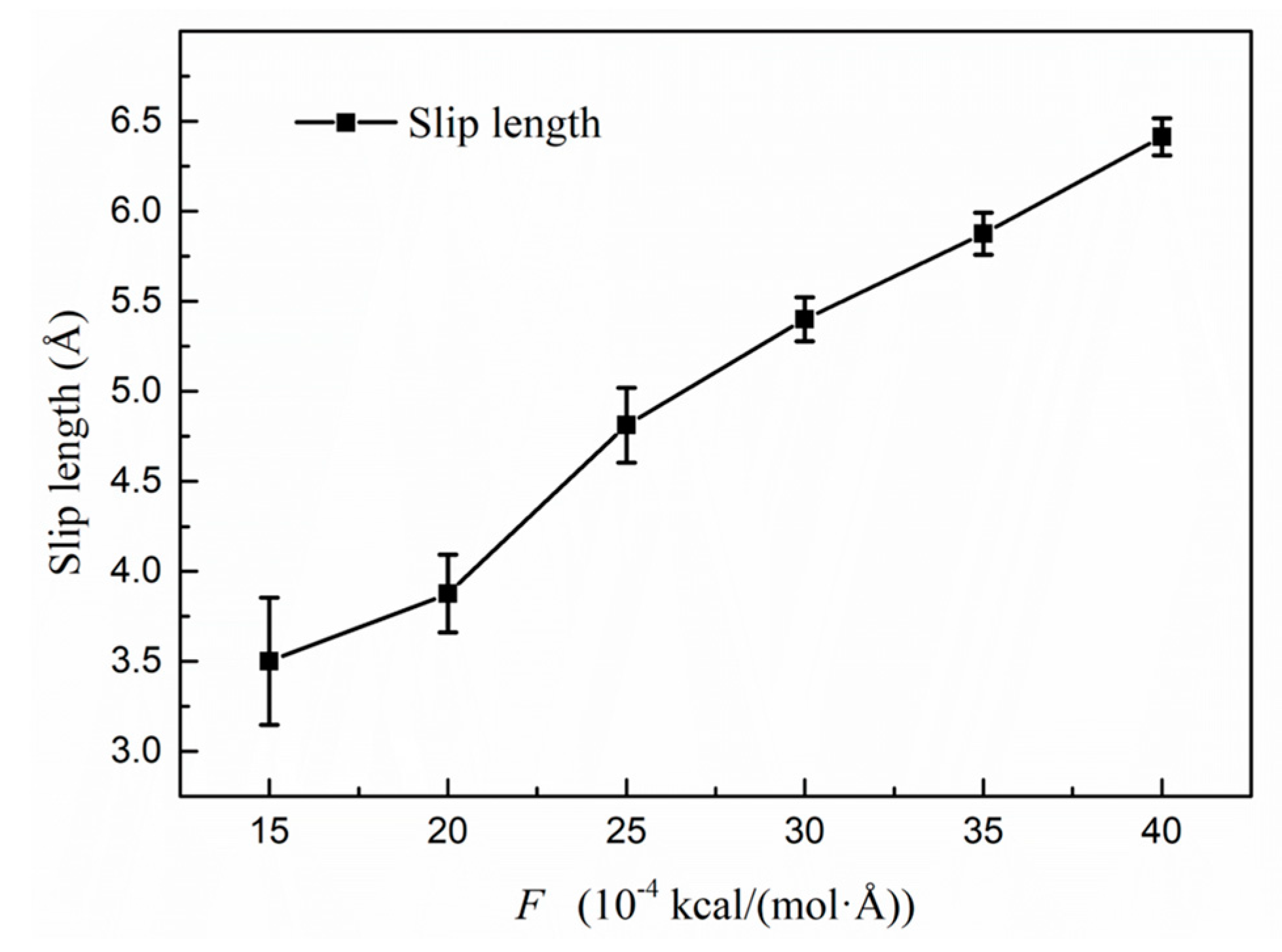 Energies 13 03815 g007