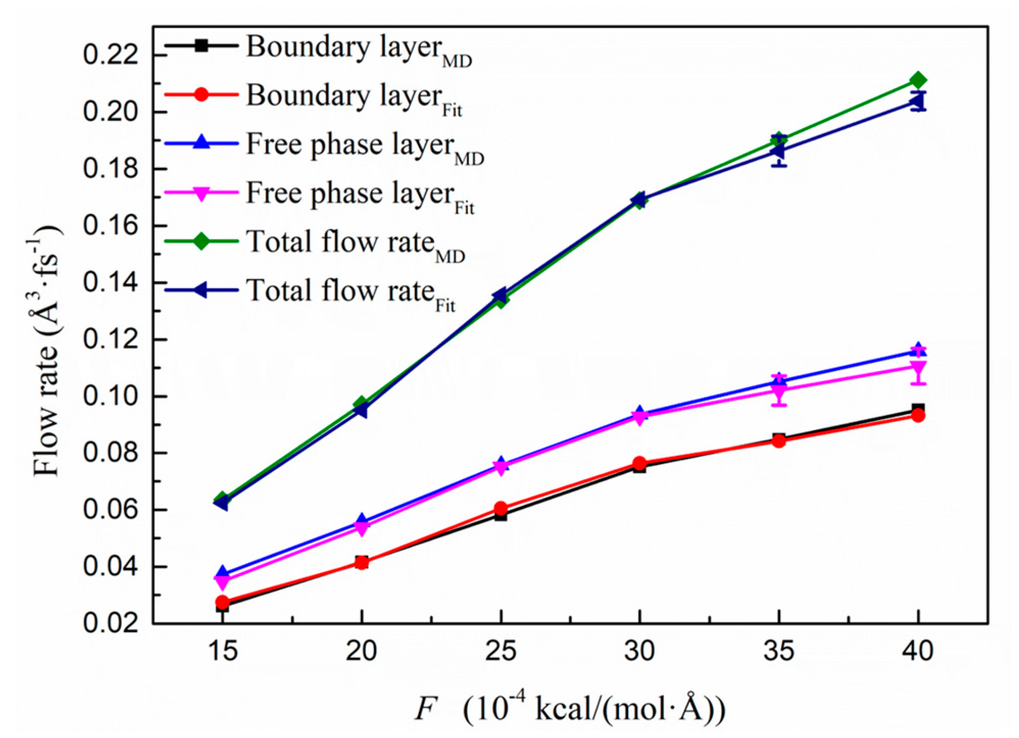 Energies 13 03815 g009