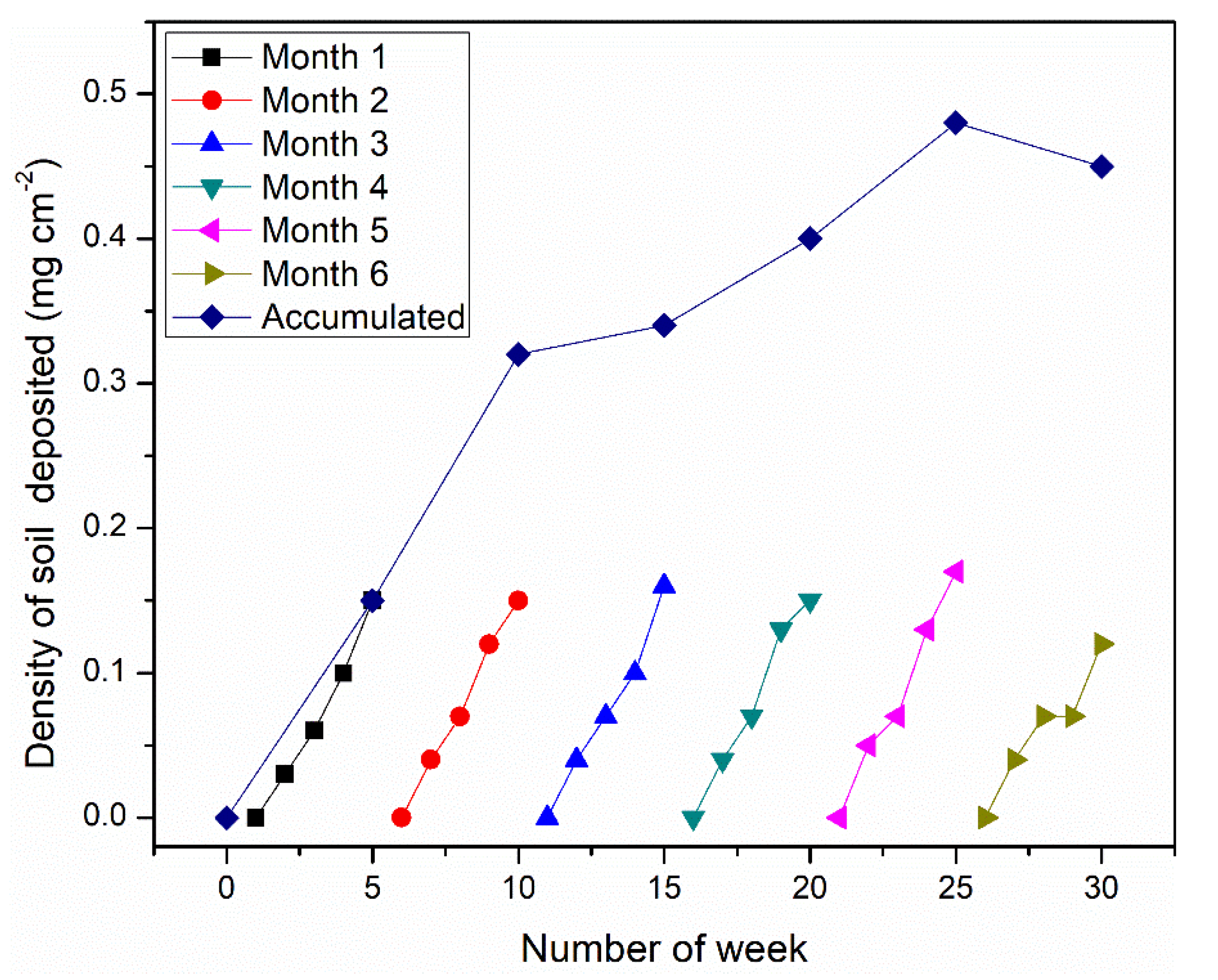 Energies 13 03819 g007 Energies 13 03819 g007