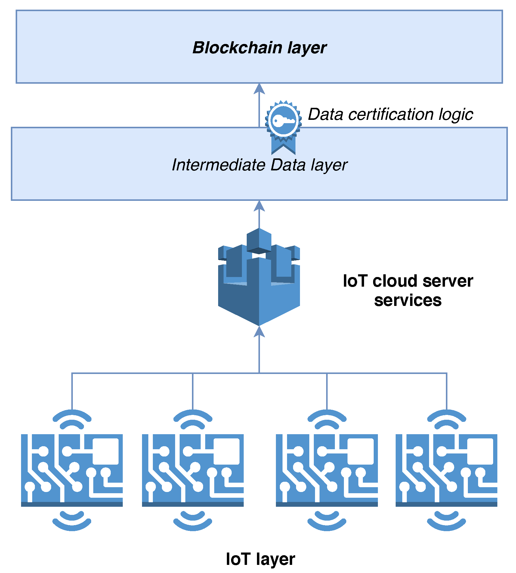 Energies 13 03820 g002