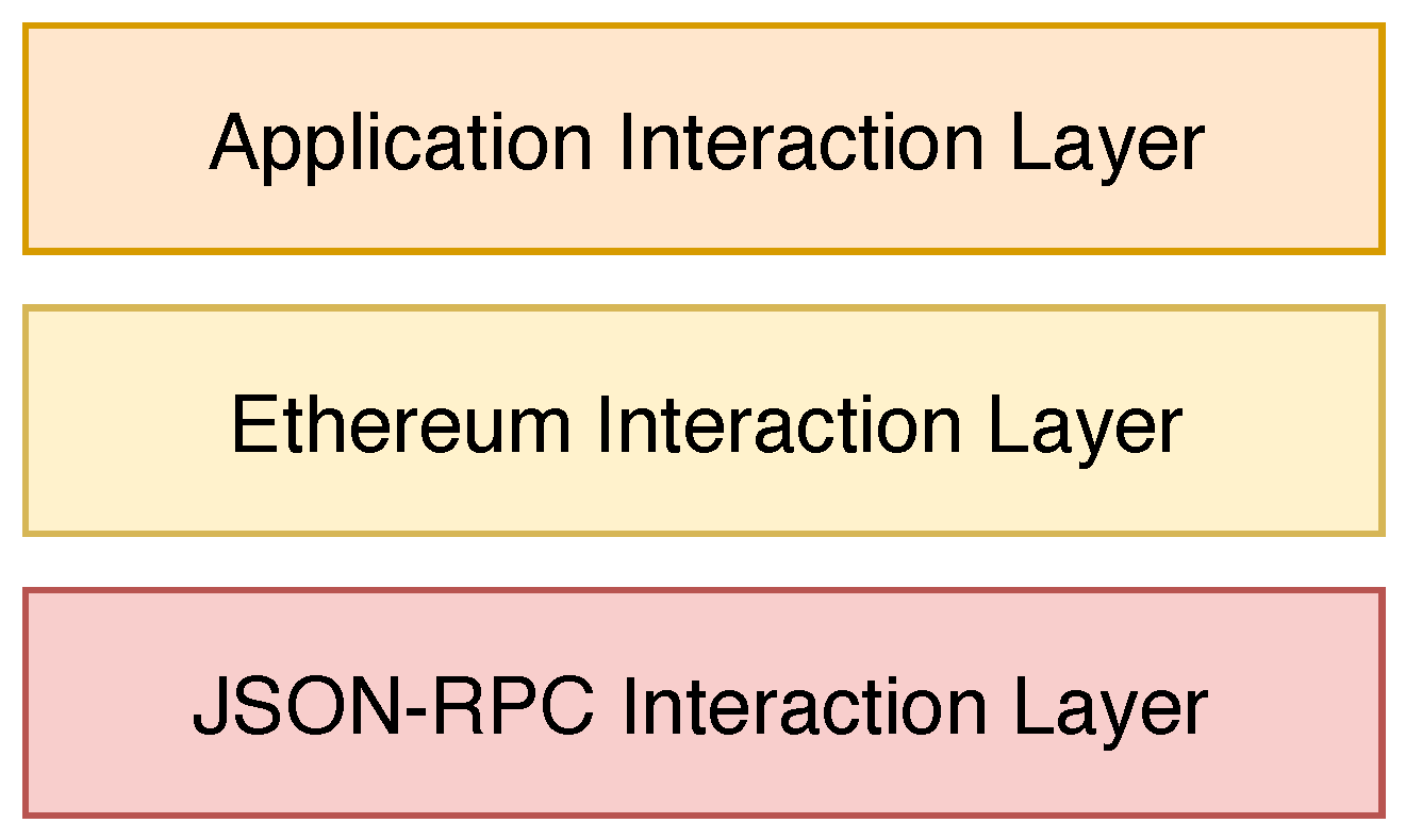 Energies 13 03820 g005
