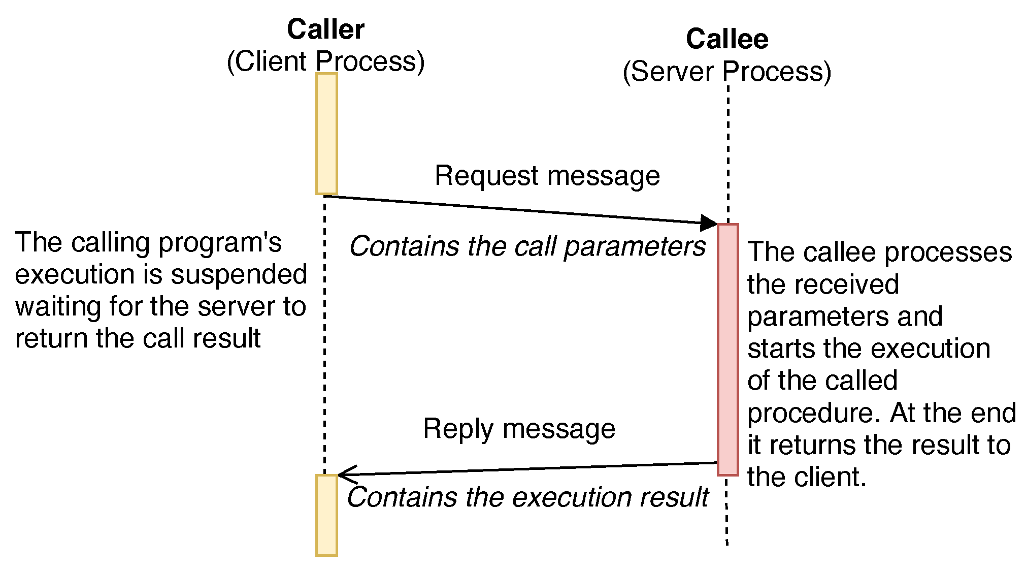 Energies 13 03820 g006