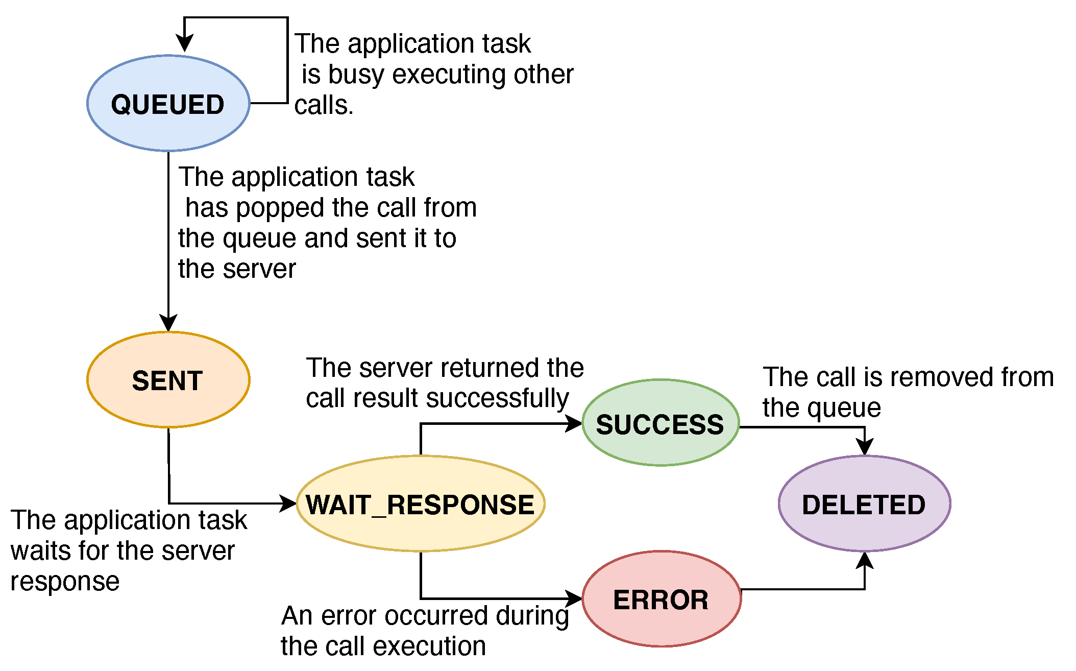 Energies 13 03820 g007