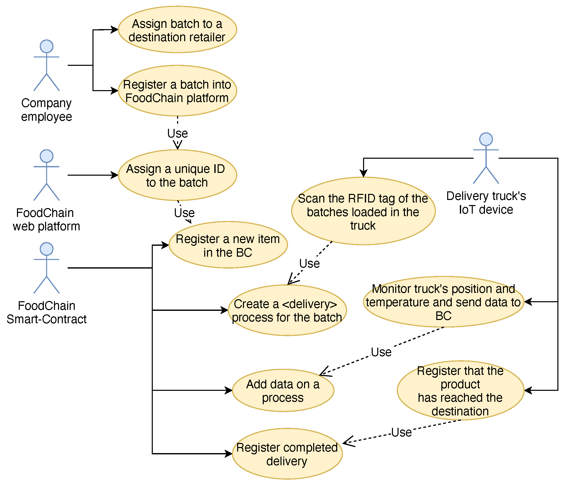 Energies 13 03820 g010