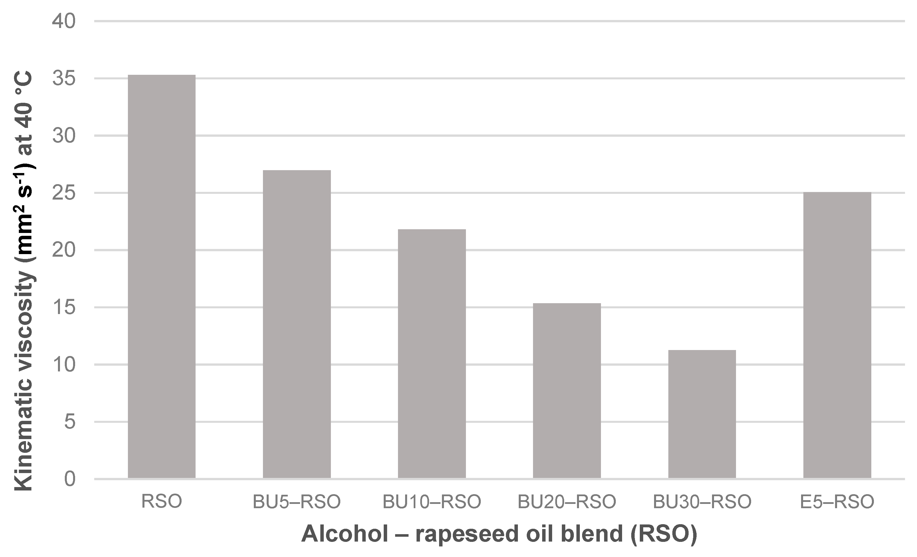 Energies 13 03821 g002 Energies 13 03821 g002