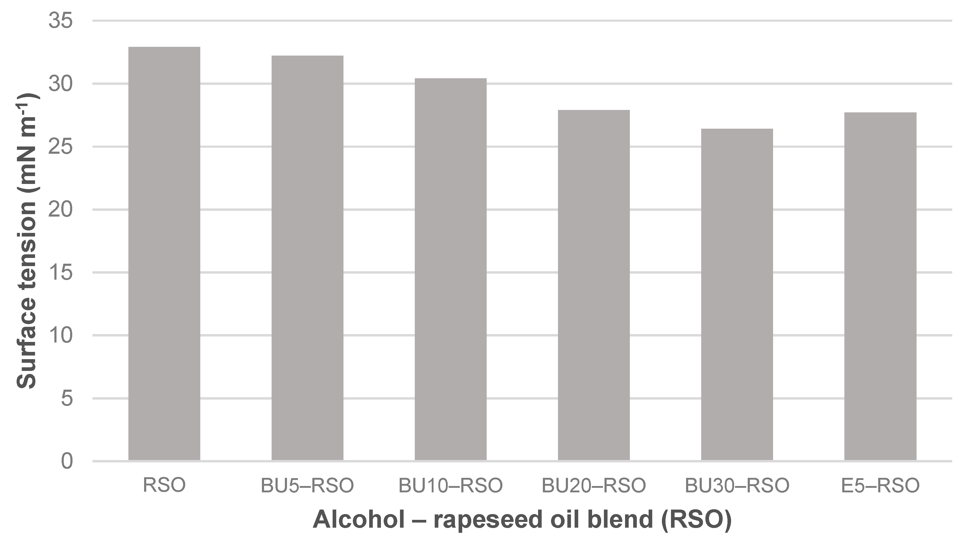 Energies 13 03821 g004 Energies 13 03821 g004