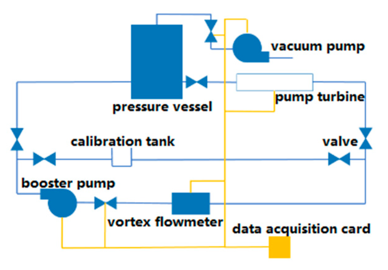 Energies 13 03822 g002 Energies 13 03822 g002
