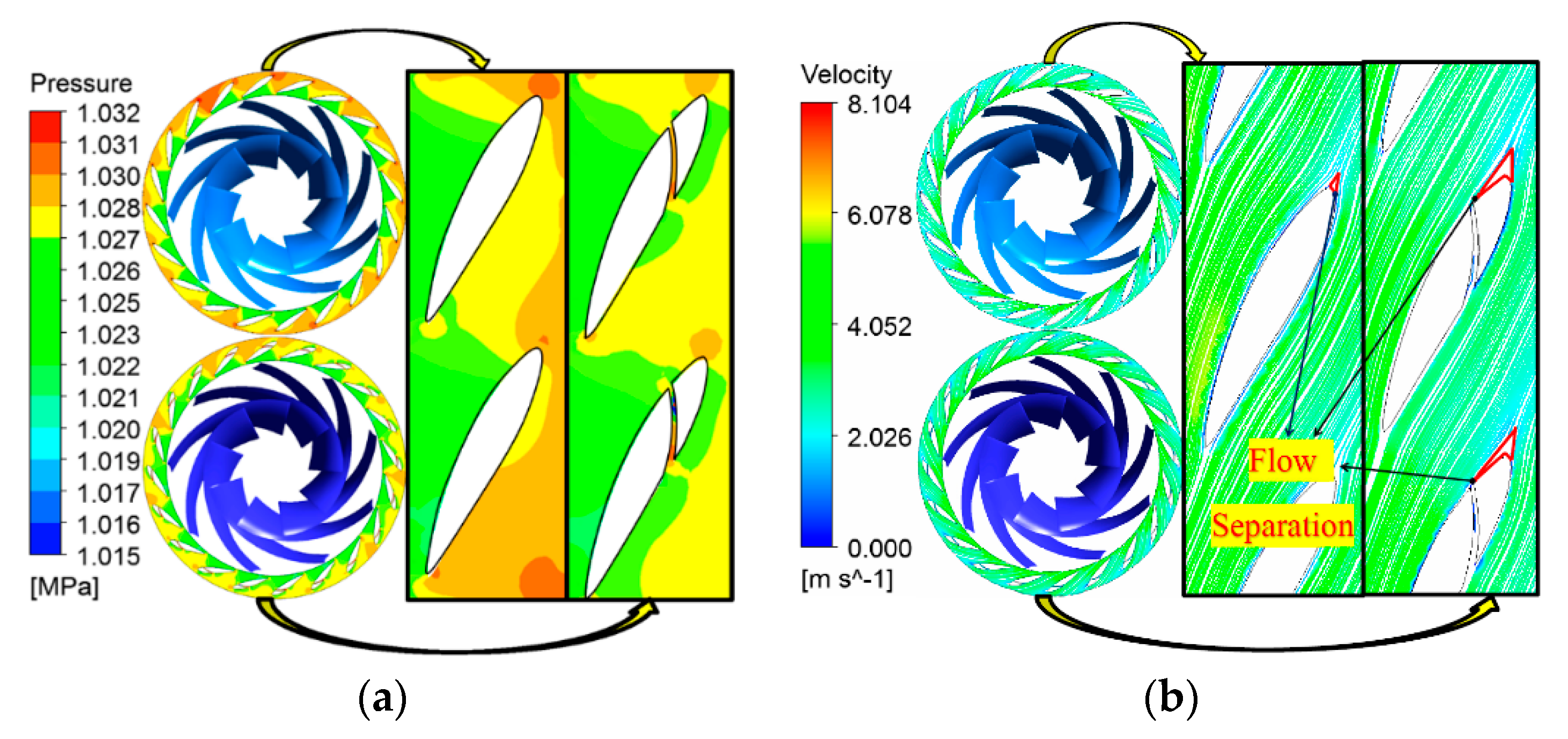 Energies 13 03822 g012 Energies 13 03822 g012