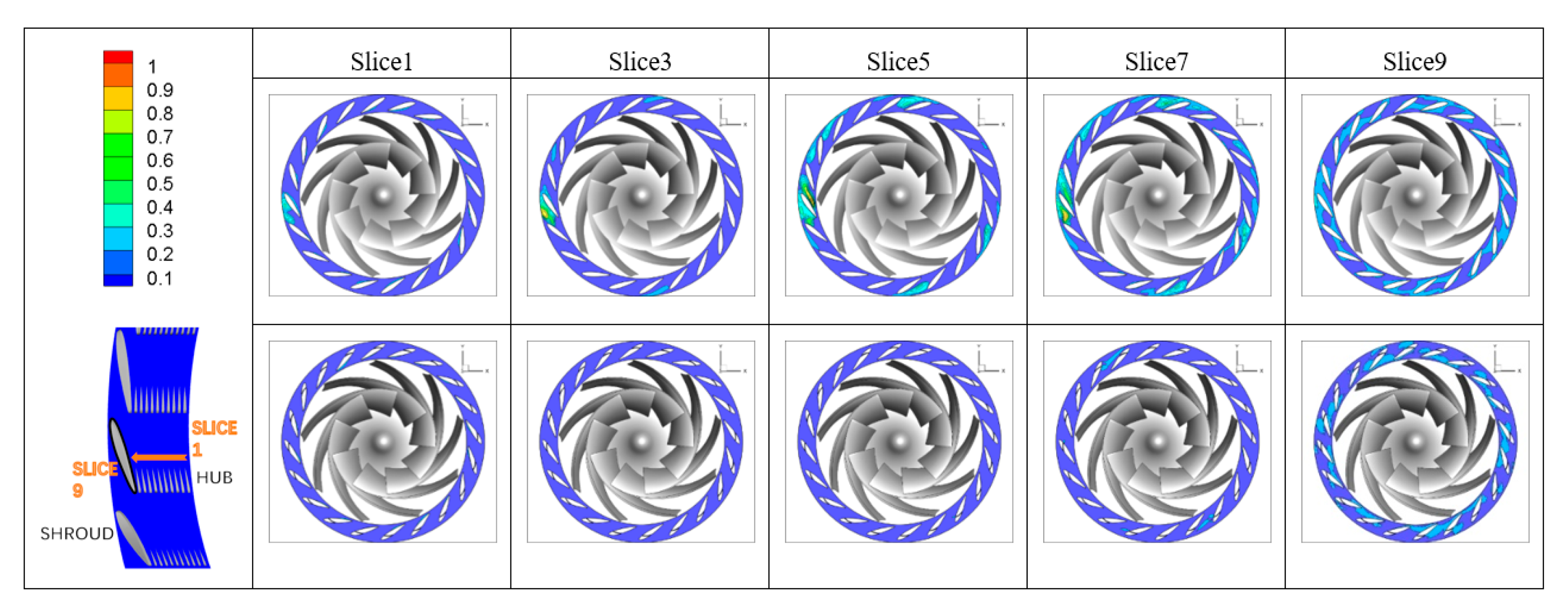 Energies 13 03822 g013 Energies 13 03822 g013
