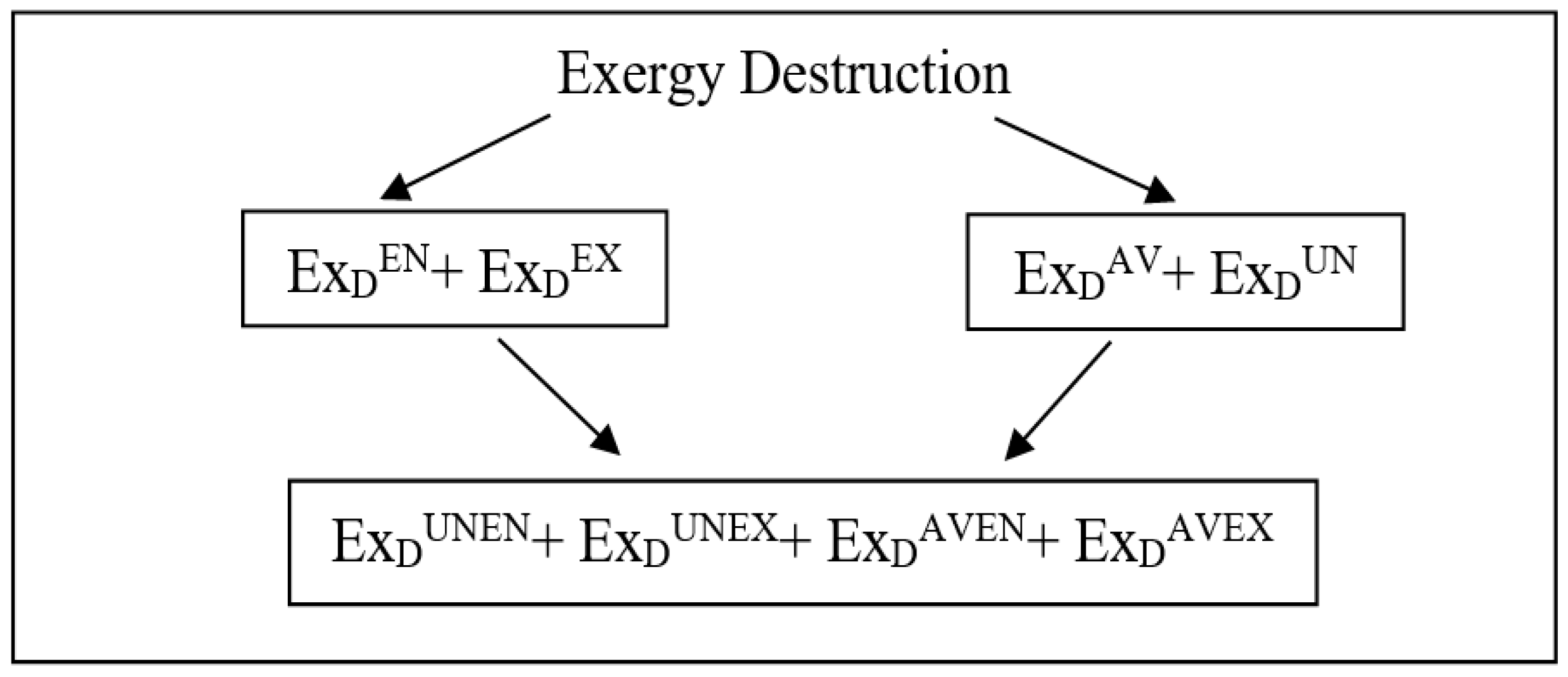 Energies 13 03823 g003 Energies 13 03823 g003