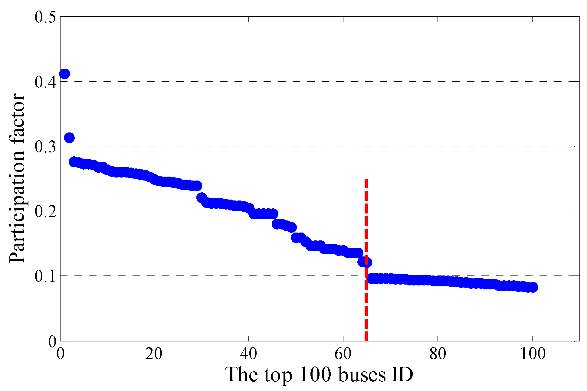 Energies 13 03824 g003